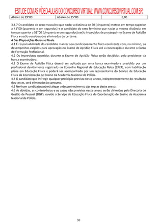 ESTUDE COM AS VÍDEO-AULAS DO CONCURSO VIRTUAL: WWW.CONCURSOVIRTUAL.COM.BR
Abaixo de 29”00                    Abaixo de 35”00                                  6,00

3.4.7 O candidato do sexo masculino que nadar a distância de 50 (cinquenta) metros em tempo superior
a 41”00 (quarenta e um segundos) e o candidato do sexo feminino que nadar a mesma distância em
tempo superior a 51”00 (cinquenta e um segundos) serão impedidos de prosseguir no Exame de Aptidão
Física e serão considerados eliminados do certame.
4 Das Disposições Gerais e Finais.
4.1 É responsabilidade do candidato manter seu condicionamento físico condizente com, no mínimo, os
desempenhos exigidos para aprovação no Exame de Aptidão Física até a convocação e durante o Curso
de Formação Profissional.
4.2 Os imprevistos ocorridos durante o Exame de Aptidão Física serão decididos pelo presidente da
banca examinadora.
4.3 O Exame de Aptidão Física deverá ser aplicado por uma banca examinadora presidida por um
profissional devidamente registrado no Conselho Regional de Educação Física (CREF), com habilitação
plena em Educação Física e poderá ser acompanhado por um representante do Serviço de Educação
Física da Coordenação de Ensino da Academia Nacional de Polícia.
4.4 O candidato que infringir qualquer proibição prevista neste anexo, independentemente do resultado
dos testes, será eliminado do concurso.
4.5 Nenhum candidato poderá alegar o desconhecimento das regras deste anexo.
4.6 As dúvidas, as controvérsias e os casos não previstos neste anexo serão dirimidos pela Diretoria de
Gestão de Pessoal (DGP), ouvido o Serviço de Educação Física da Coordenação de Ensino da Academia
Nacional de Polícia.




                                                  30
 