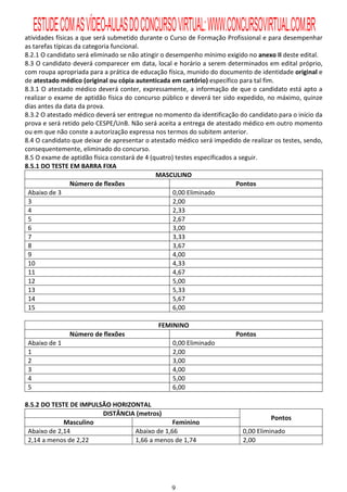 ESTUDE COM AS VÍDEO-AULAS DO CONCURSO VIRTUAL: WWW.CONCURSOVIRTUAL.COM.BR
atividades físicas a que será submetido durante o Curso de Formação Profissional e para desempenhar
as tarefas típicas da categoria funcional.
8.2.1 O candidato será eliminado se não atingir o desempenho mínimo exigido no anexo II deste edital.
8.3 O candidato deverá comparecer em data, local e horário a serem determinados em edital próprio,
com roupa apropriada para a prática de educação física, munido do documento de identidade original e
de atestado médico (original ou cópia autenticada em cartório) específico para tal fim.
8.3.1 O atestado médico deverá conter, expressamente, a informação de que o candidato está apto a
realizar o exame de aptidão física do concurso público e deverá ter sido expedido, no máximo, quinze
dias antes da data da prova.
8.3.2 O atestado médico deverá ser entregue no momento da identificação do candidato para o início da
prova e será retido pelo CESPE/UnB. Não será aceita a entrega de atestado médico em outro momento
ou em que não conste a autorização expressa nos termos do subitem anterior.
8.4 O candidato que deixar de apresentar o atestado médico será impedido de realizar os testes, sendo,
consequentemente, eliminado do concurso.
8.5 O exame de aptidão física constará de 4 (quatro) testes especificados a seguir.
8.5.1 DO TESTE EM BARRA FIXA
                                              MASCULINO
                 Número de flexões                                         Pontos
 Abaixo de 3                                        0,00 Eliminado
 3                                                  2,00
 4                                                  2,33
 5                                                  2,67
 6                                                  3,00
 7                                                  3,33
 8                                                  3,67
 9                                                  4,00
 10                                                 4,33
 11                                                 4,67
 12                                                 5,00
 13                                                 5,33
 14                                                 5,67
 15                                                 6,00

                                             FEMININO
               Número de flexões                                        Pontos
 Abaixo de 1                                      0,00 Eliminado
 1                                                2,00
 2                                                3,00
 3                                                4,00
 4                                                5,00
 5                                                6,00

8.5.2 DO TESTE DE IMPULSÃO HORIZONTAL
                        DISTÂNCIA (metros)
                                                                                    Pontos
             Masculino                        Feminino
 Abaixo de 2,14                  Abaixo de 1,66                           0,00 Eliminado
 2,14 a menos de 2,22            1,66 a menos de 1,74                     2,00




                                                  9
 
