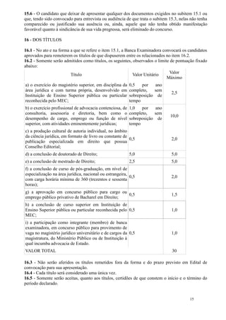 15.6 - O candidato que deixar de apresentar qualquer dos documentos exigidos no subitem 15.1 ou
que, tendo sido convocado para entrevista ou audiência de que trata o subitem 15.3, nelas não tenha
comparecido ou justificado sua ausência ou, ainda, aquele que não tenha obtido manifestação
favorável quanto à sindicância de sua vida pregressa, será eliminado do concurso.

16 - DOS TÍTULOS

16.1 - No ato e na forma a que se refere o item 15.1, a Banca Examinadora convocará os candidatos
aprovados para remeterem os títulos de que dispuserem entre os relacionados no item 16.2.
16.2 - Somente serão admitidos como títulos, os seguintes, observados o limite de pontuação fixado
abaixo:
                                                                              Valor
                         Título                            Valor Unitário
                                                                             Máximo
a) o exercício do magistério superior, em disciplina da    0,5   por    ano
área jurídica e com turma própria, desenvolvido em         completo,   sem
                                                                               2,5
Instituição de Ensino Superior pública ou particular       sobreposição de
reconhecida pelo MEC;                                      tempo
b) o exercício profissional de advocacia contenciosa, de   1,0   por    ano
consultoria, assessoria e diretoria, bem como o            completo,   sem
                                                                               10,0
desempenho de cargo, emprego ou função de nível            sobreposição de
superior, com atividades eminentemente jurídicas;          tempo
c) a produção cultural de autoria individual, no âmbito
da ciência jurídica, em formato de livro ou constante de
                                                         0,5                   2,0
publicação especializada em direito que possua
Conselho Editorial;
d) a conclusão de doutorado de Direito;                    5,0                 5,0
e) a conclusão de mestrado de Direito;                     2,5                 5,0
f) a conclusão de curso de pós-graduação, em nível de
especialização na área jurídica, nacional ou estrangeira,
                                                          0,5                  2,0
com carga horária mínima de 360 (trezentos e sessenta
horas);
g) a aprovação em concurso público para cargo ou
                                                  0,5                          1,5
emprego público privativo de Bacharel em Direito;
h) a conclusão de curso superior em Instituição de
Ensino Superior pública ou particular reconhecida pelo 0,5                     1,0
MEC;
i) a participação como integrante (membro) de banca
examinadora, em concurso público para provimento de
vaga no magistério jurídico universitário e de cargos da 0,5                   1,0
magistratura, do Ministério Público ou de Instituição à
qual incumba advocacia de Estado.
VALOR TOTAL                                                                    30

16.3 - Não serão aferidos os títulos remetidos fora da forma e do prazo previsto em Edital de
convocação para sua apresentação.
16.4 - Cada título será considerado uma única vez.
16.5 - Somente serão aceitas, quanto aos títulos, certidões de que constem o início e o término do
período declarado.


                                                                                         15
 