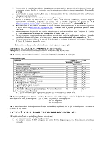 i. Comprovação da experiência acadêmica da equipe executora (as equipes responsáveis pelo desenvolvimento dos
       programas e projetos deverão ser compostas majoritariamente por professores, técnicos e estudantes de graduação
       da UFRJ;
    j. O coordenador da equipe executora, bem como os demais membros deverão obrigatoriamente ter o seu Currículo
       Lattes preenchido e atualizado;
    k. Detalhamento da infra-estrutura existente para a execução da proposta;
    l. Anexar os Relatórios de Atividades dos bolsistas PIBEX 2011 sob sua coordenação, inclusive daqueles
       eventualmente substituídos, elaborados de acordo com o modelo disponível na página da PR-5
       (http://www.pr5.ufrj.br/pibex.html) – somente para os projetos que tiveram apoio do Edital PIBEX 2011;
    m. Anexar Relatório de Atividades e Resultados do Projeto conforme modelo e instruções de procedimento disponíveis
       na página da PR-5 (http://www.pr5.ufrj.br/pibex.html) – somente para os projetos que tiveram apoio do Edital
       PIBEX 2011;
    n. No campo Observações justificar sua eventual não participação ou de seus bolsistas no 8º Congresso de Extensão
       da UFRJ – somente para os projetos que tiveram apoio do Edital PIBEX 2011.
    o. Anexar documento comprobatório de aprovação da proposta pela instância acadêmica ao qual está vinculado,
       assinado pelo Diretor da Unidade e pelo coordenador - somente para projetos ainda não cadastrados na PR-5.
    p. Anexar documento comprobatório da previsão de crédito para as atividades de extensão nos Projetos Pedagógicos
       de Cursos de Graduação, quando for o caso.

    § - Todas as informações prestadas pelo coordenador estarão sujeitas à comprovação.

8. PROCESSO DE ANÁLISE E JULGAMENTO DAS SOLICITAÇÕES
8.1. O processo de avaliação será conforme estabelecido na Resolução PR-5 Nº 01/2012.

8.2. A avaliação será realizada considerando-se os quesitos identificados na tabela de pontuação.

Tabela de Pontuação
      Quesitos                                                                         Pontuação          Peso
                                                                                   Mínima Máxima
         1. Atendimento ao edital                                                          Eliminatório
         2. Natureza acadêmica                                                     0,0      10,0          0,15
         3. Previsão no projeto pedagógico de curso                                0,0      10,0          0,10
         4. Relação com a sociedade                                                0,0      10,0          0,15
         5. Contexto e justificativa da proposta                                   0,0      10,0          0,10
         6. Clareza de objetivos e metas                                           0,0      10,0          0,05
         7. Adequação e qualidade da metodologia                                   0,0      10,0          0,05
         8. Caracterização do público alvo                                         0,0      10,0          0,05
         9. Viabilidade do cronograma de execução                                  0,0      10,0          0,05
         10. Acompanhamento e avaliação                                            0,0      10,0          0,05
         11. Qualificação da equipe executora                                      0,0      10,0          0,05
         12. Adequação da infra-estrutura                                          0,0      10,0          0,05
         13. Resultados e Produtos do programa/projeto (Ver anexos Relatórios      0,0      10,0          0,15
         do Coordenador e dos Bolsistas))
           (*) O quesito 13 é apenas para os programas/projetos que tiveram apoio do PIBEX 2011.

8.3. A pontuação da proposta (P) será o resultado da soma das notas atribuídas pela Comissão de Avaliação multiplicada
pelos respectivos pesos, expressa por P = Σ (n . p), onde: P = pontuação final da proposta;
                                                           n = nota do quesito;
                                                           p = peso do quesito.

8.4. A pontuação máxima para os programas/projetos novos será de 85 pontos e para os que tiveram apoio do Edital PIBEX
2011 será de 100 pontos.

9. DIVULGAÇÃO DOS RESULTADOS E PEDIDOS DE INTERPOSIÇÃO DE RECURSOS

9.1. Será desclassificada do resultado provisório a proposta que:
     a. Não atender ao quesito 1 da tabela de pontuação;
     b. Não atingir o mínimo de 50% (cinquenta por cento) do total de pontos possíveis, de acordo com a tabela de
         pontuação.



                                                                                                                 3
 