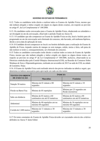 GOVERNO DO ESTADO DE PERNAMBUCO
23
8.12. Todos os candidatos terão direito a realizar todos os Exames de Aptidão Física, mesmo que
não tenham atingido o índice exigido em algum ou alguns destes exames, em respeito ao previsto
no artigo 8º, da Lei Complementar nº 108/2008.
8.13. Os candidatos serão convocados para o Exame de Aptidão Física, obedecendo ao calendário a
ser divulgado no ato da convocação, observado o período fixado no Anexo II;
8.13.1 O candidato que não comparecer ao Exame de Aptidão Física no dia, local e horário para ele
programado no ato da convocação será eliminado do concurso, não havendo, sob nenhuma hipótese,
direito a nova data de aplicação do teste.
8.14. O Candidato deverá comparecer no local e no horário definidos para a realização do Exame de
Aptidão de Física, trajando camisa de mangas ou sem mangas, calção, meias e tênis, sob pena de
não realizar os testes e, consequentemente, ser eliminado do concurso.
8.15 Todos os candidatos convocados terão direito a realizar todos os testes do Exame de Aptidão
Física, mesmo que não tenham atingido o índice exigido em algum ou alguns destes testes, em
respeito ao previsto no artigo 8º da Lei Complementar nº 108/2008, inclusive, observando-se as
Diretrizes estabelecidas pelo Comitê Olímpico Internacional (COI), na Reunião de Consenso Sobre
Mudança de Sexo e Hiperandrogenismo, realizada em novembro de 2015 na sede do COI, na cidade
de Lausanne, Suíça.
8.16. O Exame de Aptidão Física será realizado através das provas indicadas na tabela a seguir, que
determina os índices necessários para aprovação em cada um dos testes:
TESTES EM ORDEM
DE EXECUÇÃO
ÍNDICES
Masculino Feminino
Natação 50 metros
Máximo de 01 minuto e 00
segundos
Máximo de 01 minuto e 10
segundos
Flexão na Barra Fixa Mínimo de 05 repetições
Mínimo por 25 segundos em
flexão (isometria)
Salto em distância
Mínimo de 03 metros e 60
centímetros em até 03 tentativas
Mínimo de 02 metros e 80
centímetros em até 03 tentativas
Abdominal
Mínimo de 40 repetições em no
máximo 60 segundos
Mínimo de 36 repetições em no
máximo 60 segundos
Corrida de 2.400 metros
Máximo de 11 minutos e 30
segundos
Máximo de 13 minutos e 30
segundos
8.17 Os testes constantes do Exame de Aptidão Física deverão ser executados através dos critérios
definidos no Anexo V deste Edital.
 
