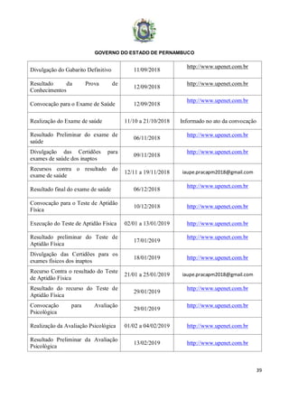 GOVERNO DO ESTADO DE PERNAMBUCO
39
Divulgação do Gabarito Definitivo 11/09/2018
http://www.upenet.com.br
Resultado da Prova de
Conhecimentos
12/09/2018
http://www.upenet.com.br
Convocação para o Exame de Saúde 12/09/2018
http://www.upenet.com.br
Realização do Exame de saúde 11/10 a 21/10/2018 Informado no ato da convocação
Resultado Preliminar do exame de
saúde
06/11/2018
http://www.upenet.com.br
Divulgação das Certidões para
exames de saúde dos inaptos
09/11/2018
http://www.upenet.com.br
Recursos contra o resultado do
exame de saúde
12/11 a 19/11/2018 iaupe.pracapm2018@gmail.com
Resultado final do exame de saúde 06/12/2018
http://www.upenet.com.br
Convocação para o Teste de Aptidão
Física
10/12/2018 http://www.upenet.com.br
Execução do Teste de Aptidão Física 02/01 a 13/01/2019 http://www.upenet.com.br
Resultado preliminar do Teste de
Aptidão Física
17/01/2019
http://www.upenet.com.br
Divulgação das Certidões para os
exames físicos dos inaptos
18/01/2019 http://www.upenet.com.br
Recurso Contra o resultado do Teste
de Aptidão Física
21/01 a 25/01/2019 iaupe.pracapm2018@gmail.com
Resultado do recurso do Teste de
Aptidão Física
29/01/2019
http://www.upenet.com.br
Convocação para Avaliação
Psicológica
29/01/2019
http://www.upenet.com.br
Realização da Avaliação Psicológica 01/02 a 04/02/2019 http://www.upenet.com.br
Resultado Preliminar da Avaliação
Psicológica
13/02/2019 http://www.upenet.com.br
 