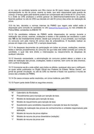 25
e) no caso da candidata lactante com filho menor de 06 (seis) meses, esta deverá levar
acompanhante no dia da prova, exame ou teste, que será responsável pela guarda da
criança. O tempo gasto pela lactante poderá ser compensado até o limite de 01 (uma) hora;
f) a chefe do CRS analisará e emitirá parecer do deferimento/indeferimento do pedido,
fazendo publicar no site do CRS sua decisão em até 05 (cinco) dias antes da realização da
prova.
10.9 As leis, decretos e normas internas da PMMG que regem este edital estão à
disposição para consulta do candidato no site (www.pmmg.mg.gov.br/crs), ou nas unidades da
Polícia Militar, constantes no ANEXO “B”.
10.10 Os candidatos militares da PMMG serão dispensados do serviço durante a
realização das provas, exames, avaliações e testes e não poderão ser escalados a partir
das 18h do dia imediatamente anterior, desde que comprove, à sua Unidade, sua inscrição
no concurso com pelo menos 05 (cinco) dias de antecedência. É facultado realizar as
provas em trajes civis, exceto TCF, e sempre desarmado.
10.11 As despesas decorrentes da participação em todas as provas, avaliações, exames,
testes e demais procedimentos do concurso de que trata este edital correrão por conta do
candidato, o qual não terá direito a indenizações ou ressarcimento de despesas de
qualquer natureza.
10.12 Havendo necessidade, a administração do concurso poderá alterar a ordem e as
datas de realização das provas, avaliações, testes e exames, bem como de atos diversos,
com a prévia divulgação.
10.13 Incorporar-se-ão a este edital, para todos os efeitos, quaisquer atos que o retifiquem,
os quais serão publicados no Órgão Oficial dos Poderes do Estado “Minas Gerais”, em
jornal de grande circulação, no site do CRS na internet e fixado nos quadros e murais de
avisos das unidades da PMMG.
10.14 Os casos omissos serão resolvidos, em única instância, pelo DRH.
10.15 Fazem parte deste Edital os seguintes anexos:
Anexo Descrição
“A” Calendário de Atividades;
“B” Procedimentos para inscrição por isenção de taxa;
“C” Modelo de declaração para isenção de taxa;
“D” Modelo de requerimento para isenção de taxa;
“E” Questionário para candidatos requererem a isenção de taxa de inscrição;
“F” Cidades de realização das provas de conhecimentos e unidades responsáveis pela
aplicação;
“G” Modelo de recurso da prova objetiva
“H” Modelo de recurso da prova dissertativa (redação)
“I” Modelo de recurso da prova oral
 