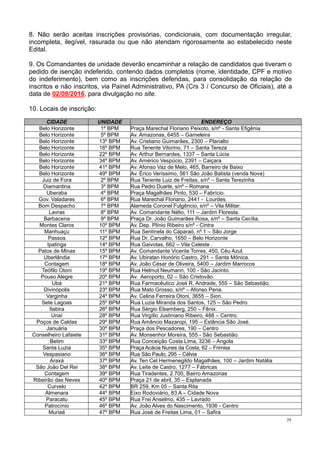 29
8. Não serão aceitas inscrições provisórias, condicionais, com documentação irregular,
incompleta, ilegível, rasurada ou que não atendam rigorosamente ao estabelecido neste
Edital.
9. Os Comandantes de unidade deverão encaminhar a relação de candidatos que tiveram o
pedido de isenção indeferido, contendo dados completos (nome, identidade, CPF e motivo
do indeferimento), bem como as inscrições deferidas, para consolidação da relação de
inscritos e não inscritos, via Painel Administrativo, PA (Crs 3 / Concurso de Oficiais), até a
data de 02/08/2016, para divulgação no site.
10. Locais de inscrição:
CIDADE UNIDADE ENDEREÇO
Belo Horizonte 1º BPM Praça Marechal Floriano Peixoto, s/nº - Santa Efigênia
Belo Horizonte 5º BPM Av. Amazonas, 6455 – Gameleira
Belo Horizonte 13º BPM Av. Cristiano Guimarães, 2300 – Planalto
Belo Horizonte 16º BPM Rua Tenente Vitorino, 71 – Santa Tereza
Belo Horizonte 22º BPM Av. Arthur Bernardes, 1337 – Santa Lúcia
Belo Horizonte 34º BPM Av. Américo Vespúcio, 2391 – Caiçara
Belo Horizonte 41º BPM Av. Afonso Vaz de Melo, 465, Barreiro de Baixo
Belo Horizonte 49º BPM Av. Érico Veríssimo, 561 São João Batista (venda Nova)
Juiz de Fora 2º BPM Rua Tenente Luiz de Freitas, s/nº – Santa Terezinha
Diamantina 3º BPM Rua Pedro Duarte, s/nº – Romana
Uberaba 4º BPM Praça Magalhães Pinto, 530 – Fabrício.
Gov. Valadares 6º BPM Rua Marechal Floriano, 2441 - Lourdes.
Bom Despacho 7º BPM Alameda Coronel Fulgêncio, s/nº – Vila Militar.
Lavras 8º BPM Av. Comandante Nélio, 111 – Jardim Floresta.
Barbacena 9º BPM Praça Dr. João Guimarães Rosa, s/nº – Santa Cecília.
Montes Claros 10º BPM Av. Dep. Plínio Ribeiro s/nº - Cintra
Manhuaçu 11º BPM Rua Sentinela do Caparaó, nº 1 – São Jorge
Passos 12º BPM Rua Dr. Carvalho, 1650 – Belo Horizonte
Ipatinga 14º BPM Rua Gaivotas, 662 – Vila Celeste .
Patos de Minas 15º BPM Av. Comandante Vicente Torres, 450, Céu Azul.
Uberlândia 17º BPM Av. Ubiratan Honório Castro, 291 – Santa Mônica.
Contagem 18º BPM Av. João César de Oliveira, 5400 – Jardim Marrocos
Teófilo Otoni 19º BPM Rua Helmut Neumann, 100 - São Jacinto.
Pouso Alegre 20º BPM Av. Aeroporto, 02 – São Cristovão.
Ubá 21º BPM Rua Farmacêutico José R. Andrade, 555 – São Sebastião.
Divinópolis 23º BPM Rua Mato Grosso, s/nº – Afonso Pena.
Varginha 24º BPM Av. Celina Ferreira Otoni, 3655 – Sion.
Sete Lagoas 25º BPM Rua Luzia Miranda dos Santos, 125 – São Pedro.
Itabira 26º BPM Rua Sérgio Elsemberg, 250 – Fênix.
Unaí 28º BPM Rua Virgílio Justiniano Ribeiro, 488 – Centro.
Poços de Caldas 29º BPM Rua Amâncio Mazaropi, 195 – Estância São José.
Januária 30º BPM Praça dos Pescadores, 190 – Centro
Conselheiro Lafaiete 31º BPM Av. Monsenhor Moreira, 555 - São Sebastião.
Betim 33º BPM Rua Conceição Costa Lima, 3236 – Angola
Santa Luzia 35º BPM Praça Acácia Nunes da Costa, 62 – Frimisa
Vespasiano 36º BPM Rua São Paulo, 295 – Célvia
Araxá 37º BPM Av. Ten Cel Hermenegildo Magalhães, 100 – Jardim Natália
São João Del Rei 38º BPM Av. Leite de Castro, 1277 – Fábricas
Contagem 39º BPM Rua Tiradentes, 2.700, Bairro Amazonas
Ribeirão das Neves 40º BPM Praça 21 de abril, 35 – Esplanada
Curvelo 42º BPM BR 259, Km 05 – Santa Rita
Almenara 44º BPM Eixo Rodoviário, 83 A – Cidade Nova
Paracatu 45º BPM Rua Frei Anselmo, 435 – Lavrado
Patrocínio 46º BPM Av. João Alves do Nascimento, 1936 - Centro
Muriaé 47º BPM Rua José de Freitas Lima, 01 – Safira
 