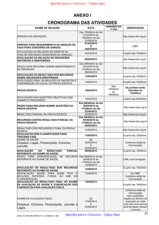 23
EDITAL DE CONCURSO PÚBLICO Nº 014/CESIEP/2015 - CFSd
ANEXO I
CRONOGRAMA DAS ATIVIDADES
EXAME DE SELEÇÃO DATA
HORÁRIO DO
1º DIA
OBSERVAÇÃO
PERÍODO DE INSCRIÇÃO
Das 10h00mm do dia
01/03/2015 às
16h00mm do dia
31/03/2015
http://www.iobv.org.br
PERÍODO PARA REQUERIMENTO DE ISENÇÃO DE
TAXA PARA DOADORES DE SANGUE
01/03/2015
A
20/03/2015
IOBV
DIVULGAÇÃO DA RELAÇÃO DE ISENTOS DA
TAXA DE INSCRIÇÃO (DOADORES DE SANGUE)
24/03/2015 A partir das 19h00min
DIVULGAÇÃO DA RELAÇÃO DE INSCRIÇÕES
DEFERIDAS E INDEFERIDAS
06/04/2015 http://www.iobv.org.br
PRAZO PARA RECURSO SOBRE INDEFERIMENTO
DE INSCRIÇÃO
Das 08h00mm do dia
07/04/2015 às
17h00mm do dia
08/04/2015
http://www.iobv.org.br
DIVULGAÇÃO DO RESULTADO DOS RECURSOS
SOBRE INSCRIÇÕES INDEFERIDAS
13/04/2015 A partir das 19h00min
DIVULGAÇÃO FINAL DA RELAÇÃO DE INSCRITOS E
CONFIRMAÇÃO DO LOCAL DA PROVA ESCRITA
15/04/2015 A partir das 19h00min
PROVA ESCRITA 19/04/2015
Das
14h00min
as
18h00min
Os portões serão
fechados às
13h45min
DIVULGAÇÃO DAS QUESTÕES OBJETIVAS COM
GABARITO PROVISÓRIO
19/04/2015 A partir das 20h00min
PRAZO PARA RECURSO SOBRE QUESTÕES DA
PROVA ESCRITA
Das 08h00mm do dia
20/04/2015 às
17h00mm do dia
22/04/2015
http://www.iobv.org.br
RESULTADO PARCIAL DA PROVA ESCRITA 04/05/2015 http://www.iobv.org.br
RECURSOS CONTRA RESULTADO PARCIAL DA
PROVA ESCRITA
Das 08h00mm do dia
05/05/2015 às
17h00mm do dia
06/05/2015
http://www.iobv.org.br
RESULTADO DOS RECURSOS E FINAL DA PROVA
ESCRITA
12/05/2015 http://www.iobv.org.br
DIVULGAÇÃO DOS CLASSIFICADOS PARA
TERCEIRA FASE
12/05/2015 A partir das 19h00min
EXAME DE SAUDE
Chapecó, Lages, Florianopolis, Criciúma,
Joinville.
De
25/05/2015
A
03/06/2015
Conforme edital de
Convocação
DIVULGAÇÃO DO RESULTADO PARCIAL
REFERENTE AO EXAME DE SAÚDE
08/06/2015 A partir das 19h00min
PRAZO PARA APRESENTAÇÃO DE RECURSO
REFERENTE AO EXAME DE SAÚDE
Das 08h00mm do dia
09/06/2015 às
17h00mm do dia
10/06/2015
LINK a ser divulgado
DIVULGAÇÃO DO RESULTADO DOS RECURSOS
REFERENTE AO EXAME DE SAÚDE
12/06/2015
A partir das 19h00min
REAVALIAÇÃO SAÚDE PARA QUEM TEVE O
RECURSO DEFERIDO (TODOS NO HME EM
FLORIANÓPOLIS)
14/06/2015 No HME
Conforme edital de
Convocação
DIVULGAÇÃO DO RESULTADO FINAL DO EXAME
DE AVALIAÇÃO DE SAÚDE E CONVOCAÇÃO DOS
CANDIDATOS PARA AVALIAÇÃO FÍSICA
15/06/2015
A partir das 19h00min
EXAME DE AVALIAÇÃO FISICA
Chapecó, Criciúma, Florianópolis, Joinville e
Lages.
De
17/06/2015
A
25/06/2015
Conforme edital de
Convocação
Aos candidatos
inaptos ao término da
execução de cada
uma das cinco provas
será facultado interpor
o recurso
Apostila para o Concurso - Clique Aqui
Apostila para o Concurso - Clique Aqui
 