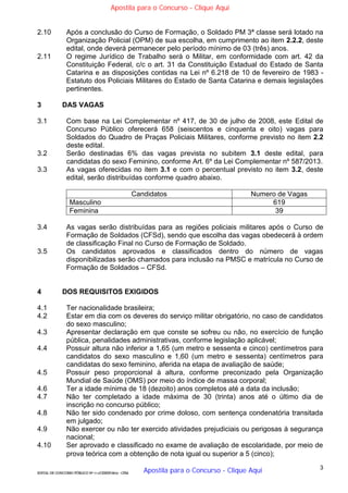 3
EDITAL DE CONCURSO PÚBLICO Nº 014/CESIEP/2015 - CFSd
2.10 Após a conclusão do Curso de Formação, o Soldado PM 3ª classe será lotado na
Organização Policial (OPM) de sua escolha, em cumprimento ao item 2.2.2, deste
edital, onde deverá permanecer pelo período mínimo de 03 (três) anos.
2.11 O regime Jurídico de Trabalho será o Militar, em conformidade com art. 42 da
Constituição Federal, c/c o art. 31 da Constituição Estadual do Estado de Santa
Catarina e as disposições contidas na Lei nº 6.218 de 10 de fevereiro de 1983 -
Estatuto dos Policiais Militares do Estado de Santa Catarina e demais legislações
pertinentes.
3 DAS VAGAS
3.1 Com base na Lei Complementar nº 417, de 30 de julho de 2008, este Edital de
Concurso Público oferecerá 658 (seiscentos e cinquenta e oito) vagas para
Soldados do Quadro de Praças Policiais Militares, conforme previsto no item 2.2
deste edital.
3.2 Serão destinadas 6% das vagas prevista no subitem 3.1 deste edital, para
candidatas do sexo Feminino, conforme Art. 6º da Lei Complementar nº 587/2013.
3.3 As vagas oferecidas no item 3.1 e com o percentual previsto no item 3.2, deste
edital, serão distribuídas conforme quadro abaixo.
Candidatos Numero de Vagas
Masculino 619
Feminina 39
3.4 As vagas serão distribuídas para as regiões policiais militares após o Curso de
Formação de Soldados (CFSd), sendo que escolha das vagas obedecerá à ordem
de classificação Final no Curso de Formação de Soldado.
3.5 Os candidatos aprovados e classificados dentro do número de vagas
disponibilizadas serão chamados para inclusão na PMSC e matrícula no Curso de
Formação de Soldados – CFSd.
4 DOS REQUISITOS EXIGIDOS
4.1 Ter nacionalidade brasileira;
4.2 Estar em dia com os deveres do serviço militar obrigatório, no caso de candidatos
do sexo masculino;
4.3 Apresentar declaração em que conste se sofreu ou não, no exercício de função
pública, penalidades administrativas, conforme legislação aplicável;
4.4 Possuir altura não inferior a 1,65 (um metro e sessenta e cinco) centímetros para
candidatos do sexo masculino e 1,60 (um metro e sessenta) centímetros para
candidatas do sexo feminino, aferida na etapa de avaliação de saúde;
4.5 Possuir peso proporcional à altura, conforme preconizado pela Organização
Mundial de Saúde (OMS) por meio do índice de massa corporal;
4.6 Ter a idade mínima de 18 (dezoito) anos completos até a data da inclusão;
4.7 Não ter completado a idade máxima de 30 (trinta) anos até o último dia de
inscrição no concurso público;
4.8 Não ter sido condenado por crime doloso, com sentença condenatória transitada
em julgado;
4.9 Não exercer ou não ter exercido atividades prejudiciais ou perigosas à segurança
nacional;
4.10 Ser aprovado e classificado no exame de avaliação de escolaridade, por meio de
prova teóricacom a obtenção de nota igual ou superior a 5 (cinco);
Apostila para o Concurso - Clique Aqui
Apostila para o Concurso - Clique Aqui
 