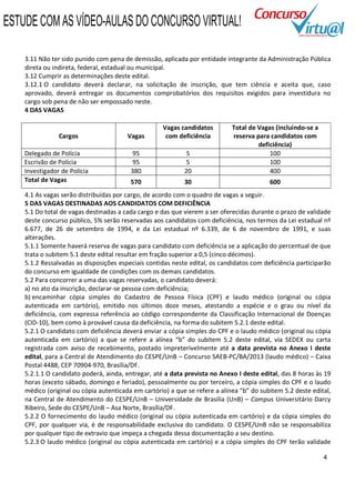 ESTUDE COM AS VÍDEO-AULAS DO CONCURSO VIRTUAL!

    3.11 Não ter sido punido com pena de demissão, aplicada por entidade integrante da Administração Pública
    direta ou indireta, federal, estadual ou municipal.
    3.12 Cumprir as determinações deste edital.
    3.12.1 O candidato deverá declarar, na solicitação de inscrição, que tem ciência e aceita que, caso
    aprovado, deverá entregar os documentos comprobatórios dos requisitos exigidos para investidura no
    cargo sob pena de não ser empossado neste.
    4 DAS VAGAS

                                                    Vagas candidatos         Total de Vagas (incluindo-se a
                Cargos                  Vagas        com deficiência         reserva para candidatos com
                                                                                      deficiência)
    Delegado de Polícia                   95                 5                            100
    Escrivão de Polícia                   95                 5                            100
    Investigador de Polícia              380                20                            400
    Total de Vagas                       570                30                            600
    4.1 As vagas serão distribuídas por cargo, de acordo com o quadro de vagas a seguir.
    5 DAS VAGAS DESTINADAS AOS CANDIDATOS COM DEFICIÊNCIA
    5.1 Do total de vagas destinadas a cada cargo e das que vierem a ser oferecidas durante o prazo de validade
    deste concurso público, 5% serão reservadas aos candidatos com deficiência, nos termos da Lei estadual nº
    6.677, de 26 de setembro de 1994, e da Lei estadual nº 6.339, de 6 de novembro de 1991, e suas
    alterações.
    5.1.1 Somente haverá reserva de vagas para candidato com deficiência se a aplicação do percentual de que
    trata o subitem 5.1 deste edital resultar em fração superior a 0,5 (cinco décimos).
    5.1.2 Ressalvadas as disposições especiais contidas neste edital, os candidatos com deficiência participarão
    do concurso em igualdade de condições com os demais candidatos.
    5.2 Para concorrer a uma das vagas reservadas, o candidato deverá:
    a) no ato da inscrição, declarar-se pessoa com deficiência;
    b) encaminhar cópia simples do Cadastro de Pessoa Física (CPF) e laudo médico (original ou cópia
    autenticada em cartório), emitido nos últimos doze meses, atestando a espécie e o grau ou nível da
    deficiência, com expressa referência ao código correspondente da Classificação Internacional de Doenças
    (CID-10), bem como à provável causa da deficiência, na forma do subitem 5.2.1 deste edital.
    5.2.1 O candidato com deficiência deverá enviar a cópia simples do CPF e o laudo médico (original ou cópia
    autenticada em cartório) a que se refere a alínea “b” do subitem 5.2 deste edital, via SEDEX ou carta
    registrada com aviso de recebimento, postado impreterivelmente até a data prevista no Anexo I deste
    edital, para a Central de Atendimento do CESPE/UnB – Concurso SAEB-PC/BA/2013 (laudo médico) – Caixa
    Postal 4488, CEP 70904-970, Brasília/DF.
    5.2.1.1 O candidato poderá, ainda, entregar, até a data prevista no Anexo I deste edital, das 8 horas às 19
    horas (exceto sábado, domingo e feriado), pessoalmente ou por terceiro, a cópia simples do CPF e o laudo
    médico (original ou cópia autenticada em cartório) a que se refere a alínea “b” do subitem 5.2 deste edital,
    na Central de Atendimento do CESPE/UnB – Universidade de Brasília (UnB) – Campus Universitário Darcy
    Ribeiro, Sede do CESPE/UnB – Asa Norte, Brasília/DF.
    5.2.2 O fornecimento do laudo médico (original ou cópia autenticada em cartório) e da cópia simples do
    CPF, por qualquer via, é de responsabilidade exclusiva do candidato. O CESPE/UnB não se responsabiliza
    por qualquer tipo de extravio que impeça a chegada dessa documentação a seu destino.
    5.2.3 O laudo médico (original ou cópia autenticada em cartório) e a cópia simples do CPF terão validade

                                                                                                              4
 