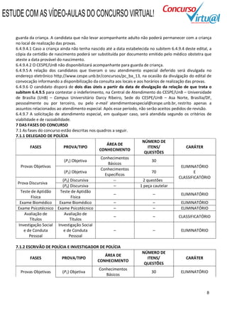 ESTUDE COM AS VÍDEO-AULAS DO CONCURSO VIRTUAL!

    guarda da criança. A candidata que não levar acompanhante adulto não poderá permanecer com a criança
    no local de realização das provas.
    6.4.9.4.1 Caso a criança ainda não tenha nascido até a data estabelecida no subitem 6.4.9.4 deste edital, a
    cópia da certidão de nascimento poderá ser substituída por documento emitido pelo médico obstetra que
    ateste a data provável do nascimento.
    6.4.9.4.2 O CESPE/UnB não disponibilizará acompanhante para guarda de criança.
    6.4.9.5 A relação dos candidatos que tiveram o seu atendimento especial deferido será divulgada no
    endereço eletrônico http://www.cespe.unb.br/concursos/pc_ba_13, na ocasião da divulgação do edital de
    convocação informando a disponibilização da consulta aos locais e aos horários de realização das provas.
    6.4.9.6 O candidato disporá de dois dias úteis a partir da data de divulgação da relação de que trata o
    subitem 6.4.9.5 para contestar o indeferimento, na Central de Atendimento do CESPE/UnB – Universidade
    de Brasília (UnB) – Campus Universitário Darcy Ribeiro, Sede do CESPE/UnB – Asa Norte, Brasília/DF,
    pessoalmente ou por terceiro, ou pelo e-mail atendimentoespecial@cespe.unb.br, restrito apenas a
    assuntos relacionados ao atendimento especial. Após esse período, não serão aceitos pedidos de revisão.
    6.4.9.7 A solicitação de atendimento especial, em qualquer caso, será atendida segundo os critérios de
    viabilidade e de razoabilidade.
    7 DAS FASES DO CONCURSO
    7.1 As fases do concurso estão descritas nos quadros a seguir.
    7.1.1 DELEGADO DE POLÍCIA
                                                                         NÚMERO DE
                                                      ÁREA DE
             FASES              PROVA/TIPO                                  ITENS/                CARÁTER
                                                  CONHECIMENTO
                                                                          QUESTÕES
                                                   Conhecimentos
                                (P1) Objetiva                                 30
                                                       Básicos
        Provas Objetivas                                                                       ELIMINATÓRIO
                                                   Conhecimentos
                                (P2) Objetiva                                 70                      E
                                                     Específicos
                                                                                              CLASSIFICATÓRIO
                               (P3) Discursiva           --              2 questões
     Prova Discursiva
                               (P4) Discursiva            –            1 peça cautelar
       Teste de Aptidão       Teste de Aptidão
                                                          –                    –               ELIMINATÓRIO
             Física                 Física
       Exame Biomédico       Exame Biomédico              –                    –               ELIMINATÓRIO
     Exame Psicotécnico Exame Psicotécnico                –                    –               ELIMINATÓRIO
          Avaliação de          Avaliação de
                                                          –                    –              CLASSIFICATÓRIO
            Títulos                Títulos
      Investigação Social Investigação Social
         e de Conduta           e de Conduta              –                    –               ELIMINATÓRIO
            Pessoal                Pessoal

    7.1.2 ESCRIVÃO DE POLÍCIA E INVESTIGADOR DE POLÍCIA
                                                                         NÚMERO DE
                                                   ÁREA DE
           FASES             PROVA/TIPO                                    ITENS/                CARÁTER
                                                CONHECIMENTO
                                                                          QUESTÕES
                                                 Conhecimentos
      Provas Objetivas       (P1) Objetiva                                    30              ELIMINATÓRIO
                                                    Básicos



                                                                                                            8
 