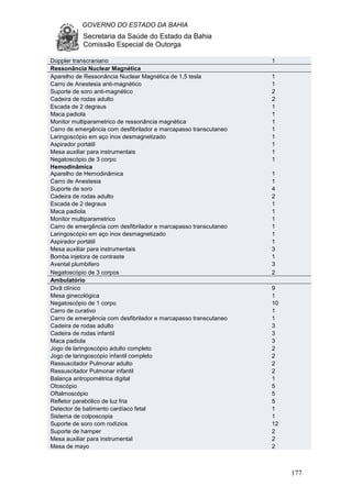 GOVERNO DO ESTADO DA BAHIA
Secretaria da Saúde do Estado da Bahia
Comissão Especial de Outorga
177
Doppler transcraniano 1
Ressonância Nuclear Magnética
Aparelho de Ressonância Nuclear Magnética de 1,5 tesla 1
Carro de Anestesia anti-magnético 1
Suporte de soro anti-magnético 2
Cadeira de rodas adulto 2
Escada de 2 degraus 1
Maca padiola 1
Monitor multiparametrico de ressonância magnética 1
Carro de emergência com desfibrilador e marcapasso transcutaneo 1
Laringoscópio em aço inox desmagnetizado 1
Aspirador portátil 1
Mesa auxiliar para instrumentais 1
Negatoscópio de 3 corpo 1
Hemodinâmica
Aparelho de Hemodinâmica 1
Carro de Anestesia 1
Suporte de soro 4
Cadeira de rodas adulto 2
Escada de 2 degraus 1
Maca padiola 1
Monitor multiparametrico 1
Carro de emergência com desfibrilador e marcapasso transcutaneo 1
Laringoscópio em aço inox desmagnetizado 1
Aspirador portátil 1
Mesa auxiliar para instrumentais 3
Bomba injetora de contraste 1
Avental plumbifero 3
Negatoscópio de 3 corpos 2
Ambulatório
Divã clínico 9
Mesa ginecológica 1
Negatoscópio de 1 corpo 10
Carro de curativo 1
Carro de emergência com desfibrilador e marcapasso transcutaneo 1
Cadeira de rodas adulto 3
Cadeira de rodas infantil 3
Maca padiola 3
Jogo de laringoscópio adulto completo 2
Jogo de laringoscópio infantil completo 2
Ressuscitador Pulmonar adulto 2
Ressuscitador Pulmonar infantil 2
Balança antropométrica digital 1
Otoscópio 5
Oftalmoscópio 5
Refletor parabólico de luz fria 5
Detector de batimento cardíaco fetal 1
Sistema de colposcopia 1
Suporte de soro com rodízios 12
Suporte de hamper 2
Mesa auxiliar para instrumental 2
Mesa de mayo 2
 