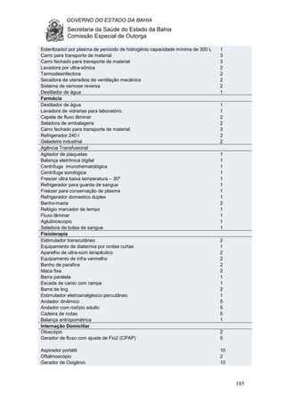 GOVERNO DO ESTADO DA BAHIA
Secretaria da Saúde do Estado da Bahia
Comissão Especial de Outorga
185
Esterilizador por plasma de peróxido de hidrogênio capacidade mínima de 300 L 1
Carro para transporte de material 3
Carro fechado para transporte de material 3
Lavadora por ultra-sônica 2
Termodesinfectora 2
Secadora de utensílios de ventilação mecânica 2
Sistema de osmose reversa 2
Destilador de água 1
Farmácia
Destilador de água 1
Lavadora de vidrarias para laboratório 1
Capela de fluxo lâminar 2
Seladora de embalagens 2
Carro fechado para transporte de material 3
Refrigerador 240 l 2
Geladeira industrial 2
Agência Transfusional
Agitador de plaquetas 1
Balança eletrônica digital 1
Centrífuga imunohematológica 1
Centrífuga sorológica 1
Freezer ultra baixa temperatura – 30º 1
Refrigerador para guarda de sangue 1
Freezer para conservação de plasma 1
Refrigerador domestico duplex 1
Banho-maria 2
Relógio marcador de tempo 1
Fluxo lâminar 1
Aglutinoscopio 1
Seladora de bolsa de sangue 1
Fisioterapia
Estimulador transcutâneo 2
Equipamento de diatermia por ondas curtas 1
Aparelho de ultra-som terapêutico 2
Equipamento de infra vermelho 2
Banho de parafina 2
Maca fixa 2
Barra paralela 1
Escada de canto com rampa 1
Barra de ling 2
Estimulador eletroanalgésico percutâneo 1
Andador dinâmico 5
Andador com rodízio adulto 5
Cadeira de rodas 5
Balança antropométrica 1
Internação Domiciliar
Otoscópio 2
Gerador de fluxo com ajuste de Fio2 (CPAP) 5
Aspirador portátil 10
Oftalmoscópio 2
Gerador de Oxigênio 10
 