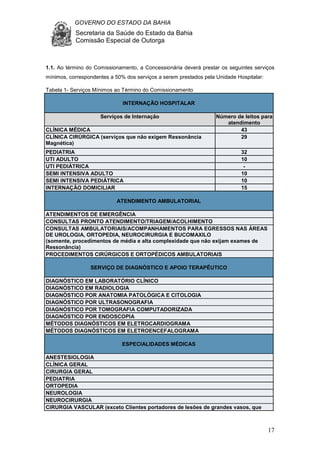 GOVERNO DO ESTADO DA BAHIA
Secretaria da Saúde do Estado da Bahia
Comissão Especial de Outorga
17
1.1. Ao término do Comissionamento, a Concessionária deverá prestar os seguintes serviços
mínimos, correspondentes a 50% dos serviços a serem prestados pela Unidade Hospitalar:
Tabela 1- Serviços Mínimos ao Término do Comissionamento
INTERNAÇÃO HOSPITALAR
Serviços de Internação Número de leitos para
atendimento
CLÍNICA MÉDICA 43
CLÍNICA CIRÚRGICA (serviços que não exigem Ressonância
Magnética)
29
PEDIATRIA 32
UTI ADULTO 10
UTI PEDIÁTRICA -
SEMI INTENSIVA ADULTO 10
SEMI INTENSIVA PEDIÁTRICA 10
INTERNAÇÃO DOMICILIAR 15
ATENDIMENTO AMBULATORIAL
ATENDIMENTOS DE EMERGÊNCIA
CONSULTAS PRONTO ATENDIMENTO/TRIAGEM/ACOLHIMENTO
CONSULTAS AMBULATORIAIS/ACOMPANHAMENTOS PARA EGRESSOS NAS ÁREAS
DE UROLOGIA, ORTOPEDIA, NEUROCIRURGIA E BUCOMAXILO
(somente, procedimentos de média e alta complexidade que não exijam exames de
Ressonância)
PROCEDIMENTOS CIRÚRGICOS E ORTOPÉDICOS AMBULATORIAIS
SERVIÇO DE DIAGNÓSTICO E APOIO TERAPÊUTICO
DIAGNÓSTICO EM LABORATÓRIO CLÍNICO
DIAGNÓSTICO EM RADIOLOGIA
DIAGNÓSTICO POR ANATOMIA PATOLÓGICA E CITOLOGIA
DIAGNÓSTICO POR ULTRASONOGRAFIA
DIAGNÓSTICO POR TOMOGRAFIA COMPUTADORIZADA
DIAGNÓSTICO POR ENDOSCOPIA
MÉTODOS DIAGNÓSTICOS EM ELETROCARDIOGRAMA
MÉTODOS DIAGNÓSTICOS EM ELETROENCEFALOGRAMA
ESPECIALIDADES MÉDICAS
ANESTESIOLOGIA
CLÍNICA GERAL
CIRURGIA GERAL
PEDIATRIA
ORTOPEDIA
NEUROLOGIA
NEUROCIRURGIA
CIRURGIA VASCULAR (exceto Clientes portadores de lesões de grandes vasos, que
 