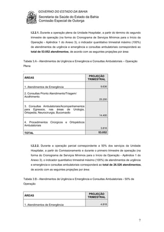 GOVERNO DO ESTADO DA BAHIA
Secretaria da Saúde do Estado da Bahia
Comissão Especial de Outorga
7
I.2.2.1. Durante a operação plena da Unidade Hospitalar, a partir do término do segundo
trimestre de operação (na forma do Cronograma de Serviços Mínimos para o Início da
Operação - Apêndice 1 do Anexo 3), o indicador quantitativo trimestral máximo (100%)
de atendimentos de urgência e emergência e consultas ambulatoriais corresponderá ao
total de 53.052 atendimentos, de acordo com as seguintes projeções por área:
Tabela 3.A - Atendimentos de Urgência e Emergência e Consultas Ambulatoriais – Operação
Plena
.
ÁREAS
PROJEÇÃO
TRIMESTRAL
1. Atendimentos de Emergência 9.636
2. Consultas Pronto Atendimento/Triagem/
Acolhimento
25.200
3. Consultas Ambulatoriais/Acompanhamentos
para Egressos, nas áreas de Urologia,
Ortopedia, Neurocirurgia, Bucomaxilo
14.400
4. Procedimentos Cirúrgicos e Ortopédicos
Ambulatoriais
3.816
TOTAL 53.052
I.2.2.2. Durante a operação parcial correspondente a 50% dos serviços da Unidade
Hospitalar, a partir do Comissionamento e durante o primeiro trimestre de operação (na
forma do Cronograma de Serviços Mínimos para o Início da Operação - Apêndice 1 do
Anexo 3), o indicador quantitativo trimestral máximo (100%) de atendimentos de urgência
e emergência e consultas ambulatoriais corresponderá ao total de 26.526 atendimentos,
de acordo com as seguintes projeções por área:
Tabela 3.B - Atendimentos de Urgência e Emergência e Consultas Ambulatoriais - 50% de
Operação
ÁREAS
PROJEÇÃO
TRIMESTRAL
1. Atendimentos de Emergência 4.818
 