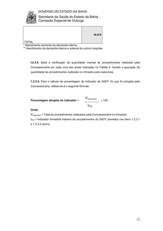 GOVERNO DO ESTADO DA BAHIA
Secretaria da Saúde do Estado da Bahia
Comissão Especial de Outorga
12
TOTAL
46.978
* Atendimento somente da demanda interna.
** Atendimento da demanda interna e externa de outros hospitais
I.2.3.4. Após a verificação da quantidade mensal de procedimentos realizada pela
Concessionária em cada uma das áreas indicadas na Tabela 4, haverá a apuração da
quantidade de procedimentos realizada no trimestre para cada área.
1.2.3.5. Para o cálculo da porcentagem do indicador de SADT (3) que foi atingida pela
Concessionária, utilizar-se-á a seguinte fórmula:
Porcentagem atingida do indicador = x 100
Onde:
Prealizados = Total de procedimentos realizados pela Concessionária no trimestre;
IPM = Indicador trimestral máximo de procedimentos do SADT previstos nos itens 1.2.3.1
a 1.2.3.2 acima.
_________
Prealizados
IPM
 