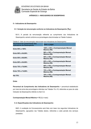 GOVERNO DO ESTADO DA BAHIA
Secretaria da Saúde do Estado da Bahia
Comissão Especial de Outorga
13
APÊNDICE 2 – INDICADORES DE DESEMPENHO
II – Indicadores de Desempenho
II.1. Variação da remuneração conforme os Indicadores de Desempenho (VID)
II.1.1. A parcela da remuneração referente ao cumprimento dos Indicadores de
Desempenho variará conforme as porcentagens discriminadas na Tabela 5 abaixo:
Tabela 5- Valor da remuneração relacionada aos Indicadores de Desempenho
Percentual de Cumprimento dos
Indicadores de Desempenho
Valor a pagar
Entre 95% e 100%
100% x 30% x Contraprestação Mensal
Máxima (R$)
Entre 90% e 94,99%
98% x 30% x Contraprestação Mensal
Máxima (R$)
Entre 85% e 89,99%
95% x 30% x Contraprestação Mensal
Máxima (R$)
Entre 80% e 84,99%
85% x 30% x Contraprestação Mensal
Máxima (R$)
Entre 75% e 79,99%
80% x 30% x Contraprestação Mensal
Máxima (R$)
Entre 70% e 74,99%
75% x 30% x Contraprestação Mensal
Máxima (R$)
Até 70%
70% x 30% x Contraprestação Mensal
Máxima (R$)
Onde:
Percentual de Cumprimento dos Indicadores de Desempenho = percentual estabelecido
por meio da soma das porcentagens referidas nas Tabelas 15 e 16, referentes ao peso de cada
Indicador de Desempenho referido no Item II.2.
Contraprestação Mensal Máxima = R$ [•] (• reais)
II. 2- Especificações dos Indicadores de Desempenho
II.2.1. A avaliação da Concessionária será feita com base nos seguintes Indicadores de
Desempenho, agrupados nas Tabelas abaixo, referentes a cada parcela dos serviços
prestados:
 