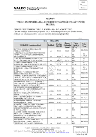 Edital nº 003/2017 - Pregão Eletrônico –SRP- Manutenção Predial
VALEC - ENGENHARIA, CONSTRUÇÕES E FERROVIAS S.A.
Superintendência de Licitações e Contratos
SAUS, Quadra 01, Bloco 'G', Lotes 3 e 5. Asa Sul Brasília - DF - CEP: 70.070-010 - Brasília – DF
Tel.: (61) 2029-6482 Site: www.valec.gov.br E-mail: cpl@valec.gov.br
Página 62 de 100
Visto da SULIC
___________________
Márcio G. de Aquino
GELIC
FLS._______
__________
Rubrica
ANEXO V
TABELA EXEMPLIFICATIVA DE SERVIÇOS/INSUMOS DE MANUTENÇÃO
PREDIAL
PREÇOS PREVISTOS NA TABELA SINAPI – Mês Ref. AGO/SET/2015.
Obs.: Os serviços de manutenção predial são, a título exemplificativo, os listados abaixo,
podendo ser solicitados outros serviços inerentes à manutenção predial.
Item 1 - Ilhéus (BA)
SERVIÇO (com descrição) Unidade
Código
SINAPI
Quant.
Estimada
Anual
Valor
Unitário
SINAPI*
Valor
Total
REVISAO GERAL DE TELHADOS DE
TELHAS CERAMICAS m² 72101 86,89
R$
5,19
R$ 450,96
APLICAÇÃO MANUAL DE PINTURA COM
TINTA LÁTEX ACRÍLICA EM PAREDES,
DUAS DEMÃOS m² 88489 752,82
R$
9,06
R$
6.820,55
APLICAÇÃO E LIXAMENTO DE MASSA
LÁTEX EM PAREDES, DUAS DEMÃOS. m² 88497 752,82
R$
9,62
R$
7.242,13
VIDRO TEMPERADO INCOLOR,
ESPESSURA 8MM, FORNECIMENTO E INST. m² 72119 9,5
R$
203,64
R$
1.934,58
VIDRO TEMPERADO INCOLOR,
ESPESSURA 10MM, FORNECIMENTO E
INST. m² 72120 6,4
R$
258,19
R$
1.652,42
LAMPADA FLUORESCENTE 20W -
FORNECIMENTO E INSTALACAO unidade 83468 54
R$
4,94
R$ 266,76
TOMADA ALTA DE EMBUTIR (1 MÓDULO),
2P+T 10 A, INCLUINDO SUPORTE E PLACA
- FORNECIMENTO E INSTALAÇÃO. unidade 91992 25
R$
25,34
R$ 633,50
INTERRUPTOR SIMPLES (1 MÓDULO),
10A/250V, INCLUINDO SUPORTE E PLACA -
FORNECIMENTO E INSTALAÇÃO. unidade 91953 6
R$
18,59
R$ 111,54
SIFÃO DO TIPO GARRAFA EM METAL
CROMADO 1 X 1.1/2" - FORNECIMENTO E
INST. unidade 86881 3
R$
80,45
R$ 241,35
PLANTIO DE GRAMA ESMERALDA EM
ROLO m² 85180 12,19
R$
11,20
R$ 136,53
PORTA TOALHA ROSTO EM METAL
CROMADO, TIPO ARGOLA unidade 21101 1
R$
16,37
R$ 16,37
PAPELEIRA DE PAREDE EM METAL
CROMADO SEM TAMPA unidade 11703 3
R$
21,44
R$ 64,32
CABO DE COBRE FLEXÍVEL ISOLADO, 4
MM², ANTI-CHAMA 450/750 V, PARA
CIRCUITOS TERMINAIS - FORNECIMENTO
E INSTALAÇÃO. m 91928 145
R$
3,40
R$ 493,00
CABO DE COBRE FLEXÍVEL ISOLADO, 25
MM², ANTI-CHAMA 0,6/1,0 KV, PARA
DISTRIBUIÇÃO - FORNECIMENTO E
INSTALAÇÃO. AF_12/2015 m 92984 55
R$
13,26
R$ 729,30
ELETRODUTO RÍGIDO ROSCÁVEL, PVC,
DN 25 MM (3/4"), PARA CIRCUITOS
TERMINAIS, INSTALADO EM FORRO - m 91863 75
R$
4,85
R$ 363,75
 