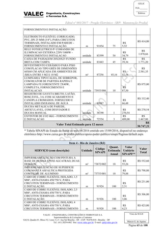 Edital nº 003/2017 - Pregão Eletrônico –SRP- Manutenção Predial
VALEC - ENGENHARIA, CONSTRUÇÕES E FERROVIAS S.A.
Superintendência de Licitações e Contratos
SAUS, Quadra 01, Bloco 'G', Lotes 3 e 5. Asa Sul Brasília - DF - CEP: 70.070-010 - Brasília – DF
Tel.: (61) 2029-6482 Site: www.valec.gov.br E-mail: cpl@valec.gov.br
Página 63 de 100
Visto da SULIC
___________________
Márcio G. de Aquino
GELIC
FLS._______
__________
Rubrica
FORNECIMENTO E INSTALAÇÃO.
ELETRODUTO FLEXÍVEL CORRUGADO,
PVC, DN 25 MM (3/4"), PARA CIRCUITOS
TERMINAIS, INSTALADO EM PAREDE -
FORNECIMENTO E INSTALAÇÃO. m 91854 75
R$
5,52
R$ 414,00
RELE FOTOELETRICO P/ COMANDO DE
ILUMINACAO EXTERNA 220V/1000W -
FORNECIMENTO E INSTALACAO unidade 83399 54
R$
34,79
R$
1.878,66
CAIXA DE PASSAGEM 20X20X25 FUNDO
BRITA COM TAMPA unidade 83443 45
R$
39,36
R$
1.771,20
REVESTIMENTO CERÂMICO PARA PISO
COM PLACAS TIPO GRÊS DE DIMENSÕES
60X60 CM APLICADA EM AMBIENTES DE
ÁREA ENTRE 5 M2 E 10 M2 m² 87256 45,16
R$
57,16
R$
2.581,35
LUMINARIA TIPO CALHA, DE SOBREPOR,
COM REATOR DE PARTIDA RAPIDA E
LAMPADA FLUORESCENTE 2X40W,
COMPLETA, FORNECIMENTO E
INSTALACAO unidade 73953/006 10
R$
87,50
R$ 875,00
REGISTRO DE GAVETA BRUTO, LATÃO,
ROSCÁVEL, 3/4, COM ACABAMENTO E
CANOPLA CROMADOS. FORNECIDO E
INSTALADO EM RAMAL DE ÁGUA unidade 89987 5
R$
66,48
R$ 332,40
DUCHA METALICA DE PAREDE,
ARTICULAVEL, COM DESVIADOR E
DUCHA MANUAL unidade 38190 1
R$
270,54
R$ 270,54
EXTINTOR DE CO2 6KG - FORNECIMENTO
E INSTALACAO unidade 72554 3
R$
489,00
R$
1.467,00
Valor Total Estimado para 12 meses
R$
30.747,21
* Tabela SINAPI do Estado da Bahia do mês 08/2016 emitido em 15/09/2016, disponível no endereço
eletrônico http://www.caixa.gov.br/poder-publico/apoio-poder-publico/sinapi/Paginas/default.aspx
Item 4 - Rio de Janeiro (RJ)
SERVIÇO (com descrição) Unidade
Código
SINAPI
Quant.
Estimada
Anual
Valor
Unitário
SINAPI**
Valor
Total
IMPERMEABILIZACAO COM PINTURA A
BASE DE RESINA EPOXI ALCATRAO, DUAS
DEMÃOS m² 73872/002 10
R$
55,26
R$ 552,60
IMPERMEABILIZACAO DE SUPERFICIE
COM MANTA ASFALTICA PROTEGIDA
COM FILME DE ALUMINIO m² 73753/001 10
R$
79,88
R$ 798,80
CABO DE COBRE FLEXÍVEL ISOLADO, 1,5
MM², ANTI-CHAMA 450/750 V, PARA
CIRCUITOS TERMINAIS - FORNECIMENTO
E INSTALAÇÃO. m 91924 100
R$
2,31
R$ 231,00
CABO DE COBRE FLEXÍVEL ISOLADO, 2,5
MM², ANTI-CHAMA 450/750 V, PARA
CIRCUITOS TERMINAIS - FORNECIMENTO
E INSTALAÇÃO. m 91926 100
R$
3,06
R$ 306,00
CABO DE COBRE FLEXÍVEL ISOLADO, 4
MM², ANTI-CHAMA 450/750 V, PARA
CIRCUITOS TERMINAIS - FORNECIMENTO m 91928 100
R$
4,23
R$ 423,00
 