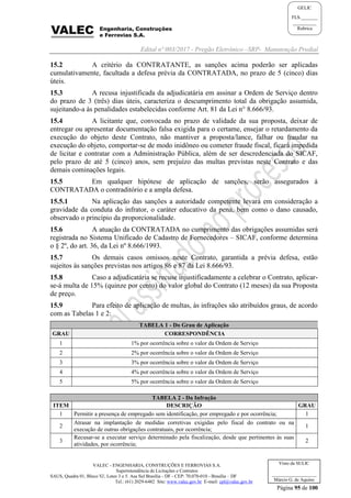 Edital nº 003/2017 - Pregão Eletrônico –SRP- Manutenção Predial
VALEC - ENGENHARIA, CONSTRUÇÕES E FERROVIAS S.A.
Superintendência de Licitações e Contratos
SAUS, Quadra 01, Bloco 'G', Lotes 3 e 5. Asa Sul Brasília - DF - CEP: 70.070-010 - Brasília – DF
Tel.: (61) 2029-6482 Site: www.valec.gov.br E-mail: cpl@valec.gov.br
Página 95 de 100
Visto da SULIC
___________________
Márcio G. de Aquino
GELIC
FLS._______
__________
Rubrica
15.2 A critério da CONTRATANTE, as sanções acima poderão ser aplicadas
cumulativamente, facultada a defesa prévia da CONTRATADA, no prazo de 5 (cinco) dias
úteis.
15.3 A recusa injustificada da adjudicatária em assinar a Ordem de Serviço dentro
do prazo de 3 (três) dias úteis, caracteriza o descumprimento total da obrigação assumida,
sujeitando-a às penalidades estabelecidas conforme Art. 81 da Lei n° 8.666/93.
15.4 A licitante que, convocada no prazo de validade da sua proposta, deixar de
entregar ou apresentar documentação falsa exigida para o certame, ensejar o retardamento da
execução do objeto deste Contrato, não mantiver a proposta/lance, falhar ou fraudar na
execução do objeto, comportar-se de modo inidôneo ou cometer fraude fiscal, ficará impedida
de licitar e contratar com a Administração Pública, além de ser descredenciada do SICAF,
pelo prazo de até 5 (cinco) anos, sem prejuízo das multas previstas neste Contrato e das
demais cominações legais.
15.5 Em qualquer hipótese de aplicação de sanções, serão assegurados à
CONTRATADA o contraditório e a ampla defesa.
15.5.1 Na aplicação das sanções a autoridade competente levará em consideração a
gravidade da conduta do infrator, o caráter educativo da pena, bem como o dano causado,
observado o princípio da proporcionalidade.
15.6 A atuação da CONTRATADA no cumprimento das obrigações assumidas será
registrada no Sistema Unificado de Cadastro de Fornecedores – SICAF, conforme determina
o § 2º, do art. 36, da Lei nº 8.666/1993.
15.7 Os demais casos omissos neste Contrato, garantida a prévia defesa, estão
sujeitos às sanções previstas nos artigos 86 e 87 da Lei 8.666/93.
15.8 Caso a adjudicatária se recuse injustificadamente a celebrar o Contrato, aplicar-
se-á multa de 15% (quinze por cento) do valor global do Contrato (12 meses) da sua Proposta
de preço.
15.9 Para efeito de aplicação de multas, às infrações são atribuídos graus, de acordo
com as Tabelas 1 e 2:
TABELA 1 - Do Grau de Aplicação
GRAU CORRESPONDÊNCIA
1 1% por ocorrência sobre o valor da Ordem de Serviço
2 2% por ocorrência sobre o valor da Ordem de Serviço
3 3% por ocorrência sobre o valor da Ordem de Serviço
4 4% por ocorrência sobre o valor da Ordem de Serviço
5 5% por ocorrência sobre o valor da Ordem de Serviço
TABELA 2 - Da Infração
ITEM DESCRIÇÃO GRAU
1 Permitir a presença de empregado sem identificação, por empregado e por ocorrência; 1
2
Atrasar na implantação de medidas corretivas exigidas pelo fiscal do contrato ou na
execução de outras obrigações contratuais, por ocorrência;
1
3
Recusar-se a executar serviço determinado pela fiscalização, desde que pertinentes às suas
atividades, por ocorrência;
2
 