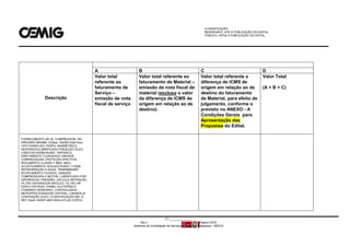 CLASSIFICAÇÃO:
RESERVADO, ATÉ A PUBLICAÇÃO DO EDITAL.
PÚBLICO, APÓS A PUBLICAÇÃO DO EDITAL.
CT:______________
Rev.f Página 23/79
Gerência de Contratação de Serviços e Soluções Integradas – MS/CS
Descrição
A B C D
Valor total
referente ao
faturamento de
Serviço –
emissão de nota
fiscal de serviço
Valor total referente ao
faturamento de Material –
emissão de nota fiscal de
material (excluso o valor
da diferença de ICMS de
origem em relação ao de
destino).
Valor total referente a
diferença de ICMS de
origem em relação ao de
destino do faturamento
de Material, para efeito de
julgamento, conforme o
previsto no ANEXO - A
Condições Gerais para
Apresentação das
Propostas do Edital.
Valor Total
(A + B + C)
FORNECIMENTO DE 02 COMPRESSOR, AR,
PRESSÃO MÁXIMA 10,8bar, VAZÃO 6,6m³/min,
TIPO PARAFUSO, PERFIL ASSIMÉTRICO,
RESFRIADO/LUBRIFICADO P/INJEÇÃO ÓLEO,
C/MOTOR ASSÍNCRONO, TRIFÁSICO,
DIRETAMENTE FLANGEADO UNIDADE
COMPRESSORA, PROTEÇÃO IP55-TFVE,
ISOLAMENTO CLASSE F 480V, 60Hz,
ACUSTICAMENTE ISOLADO,RUÍDO <=70dB,
REFRIGERAÇÃO A ÁGUA, TRANSMISSÃO
ACOPLAMENTO FLEXÍVEL UNIDADE
COMPRESSORA E MOTOR, LUBRIFICADO POR
DIFERENCIAL PRESSÃO, VÁLVULA RETENÇÃO,
FILTRO SEPARADOR AR/ÓLEO, FILTRO AR
DUPLO ESTÁGIO, PAINEL ELETRÔNICO
COMANDO SENSORES, CONTROLADOS
MICROPROCESSADOR CENTRAL, C/BANDEJA
CONTENÇÃO ÓLEO, C/CERTIFICAÇÃO NR-13.
REF GA45-150WP-480V-60Hz,ATLAS COPCO.
 