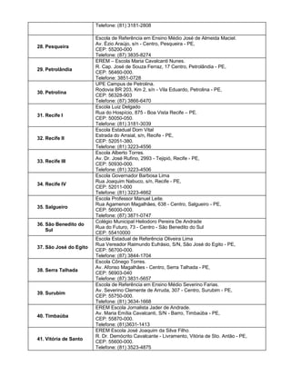 Telefone: (81) 3181-2808
28. Pesqueira
Escola de Referência em Ensino Médio José de Almeida Maciel.
Av. Ézio Araújo, s/n - Centro, Pesqueira - PE,
CEP: 55200-000
Telefone: (87) 3835-8274
29. Petrolândia
EREM – Escola Maria Cavalcanti Nunes.
R. Cap. José de Souza Ferraz, 17 Centro, Petrolândia - PE,
CEP: 56460-000.
Telefone: 3851-0728
30. Petrolina
UPE Campus de Petrolina.
Rodovia BR 203, Km 2, s/n - Vila Eduardo, Petrolina - PE,
CEP: 56328-903
Telefone: (87) 3866-6470
31. Recife I
Escola Luiz Delgado
Rua do Hospício, 875 - Boa Vista Recife – PE.
CEP: 50050-050.
Telefone: (81) 3181-3039
32. Recife II
Escola Estadual Dom Vital
Estrada do Arraial, s/n, Recife - PE,
CEP: 52051-380.
Telefone: (81) 3223-4556
33. Recife III
Escola Alberto Torres.
Av. Dr. José Rufino, 2993 - Tejipió, Recife - PE,
CEP: 50930-000.
Telefone: (81) 3223-4506
34. Recife IV
Escola Governador Barbosa Lima
Rua Joaquim Nabuco, s/n, Recife - PE,
CEP: 52011-000
Telefone: (81) 3223-4662
35. Salgueiro
Escola Professor Manuel Leite.
Rua Agamenon Magalhães, 638 - Centro, Salgueiro - PE,
CEP: 56000-000.
Telefone: (87) 3871-0747
36. São Benedito do
Sul
Colégio Municipal Heliodoro Pereira De Andrade
Rua do Futuro, 73 - Centro - São Benedito do Sul
CEP: 55410000
37. São José do Egito
Escola Estadual de Referência Oliveira Lima
Rua Vereador Raimundo Eufrásio, S/N, São José do Egito - PE,
CEP: 56700-000.
Telefone: (87) 3844-1704
38. Serra Talhada
Escola Cônego Torres.
Av. Afonso Magalhães - Centro, Serra Talhada - PE,
CEP: 56903-040
Telefone: (87) 3831-5657
39. Surubim
Escola de Referência em Ensino Médio Severino Farias.
Av. Severino Clemente de Arruda, 307 - Centro, Surubim - PE,
CEP: 55750-000.
Telefone: (81) 3634-1668
40. Timbaúba
EREM Escola Jornalista Jader de Andrade.
Av. Maria Emília Cavalcanti, S/N - Barro, Timbaúba - PE,
CEP: 55870-000.
Telefone: (81)3631-1413
41. Vitória de Santo
EREM Escola José Joaquim da Silva Filho.
R. Dr. Demócrito Cavalcante - Livramento, Vitória de Sto. Antão - PE,
CEP: 55600-000.
Telefone: (81) 3523-4875
 