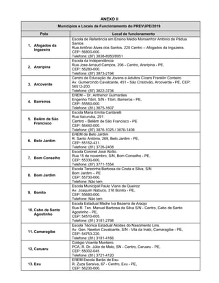 ANEXO II
Municípios e Locais de Funcionamento do PREVUPE/2019
Polo Local de funcionamento
1. Afogados da
Ingazeira
Escola de Referência em Ensino Médio Monsenhor Antônio de Pádua
Santos
Rua Antônio Alves dos Santos, 220 Centro – Afogados da Ingazeira.
CEP: 56800-000.
Telefone: (87) 3838-8950/8951
2. Araripina
Escola da Independência
Rua Jose Arnaud Campos, 206 - Centro, Araripina - PE,
CEP: 56280-000.
Telefone: (87) 3873-2194
3. Arcoverde
Centro de Educação de Jovens e Adultos Cícero Franklin Cordeiro
Av. Gumercindo Cavalcante, 451 - São Cristóvão, Arcoverde - PE, CEP:
56512-200.
Telefone: (87) 3822-3734
4. Barreiros
EREM – Dr. Anthenor Guimarães
Engenho Tibiri, S/N - Tibiri, Barreiros - PE,
CEP: 55560-000.
Telefone: (81) 3675-1607
5. Belém de São
Francisco
Escola Maria Emília Cantarelli
Rua Itacuruba, 291
Centro - Belém de São Francisco - PE
CEP: 56440-000.
Telefone: (87) 3876-1025 / 3876-1408
6. Belo Jardim
EREM de Belo Jardim
R. Santo Antônio, 269, Belo Jardim - PE,
CEP: 55152-431.
Telefone: (81) 3726-2408
7. Bom Conselho
Escola Coronel José Abílio.
Rua 15 de novembro, S/N, Bom Conselho - PE,
CEP: 55330-000.
Telefone: (87) 3771-1554
8. Bom Jardim
Escola Terezinha Barbosa da Costa e Silva, S/N
Bom Jardim – PE
CEP: 55730-000.
Telefone: Não tem
9. Bonito
Escola Municipal Paulo Viana de Queiroz
Av. Joaquim Nabuco, 316 Bonito - PE,
CEP: 55680-000.
Telefone: Não tem
10. Cabo de Santo
Agostinho
Escola Estadual Madre Iva Bezerra de Araújo
Rua R. Ten. Manuel Barbosa da Silva S/N - Centro, Cabo de Santo
Agostinho - PE,
CEP: 54510-005.
Telefone: (81) 3181-2798
11. Camaragibe
Escola Técnica Estadual Alcides do Nascimento Lins.
Av. Gen. Newton Cavalcante, S/N - Vila da Inabi, Camaragibe - PE,
CEP: 54753-220.
Telefone: (81) 3181-4166
12. Caruaru
Colégio Vicente Monteiro.
PCA, R. Dr. Júlio de Melo, SN - Centro, Caruaru - PE,
CEP: 55002-045
Telefone: (81) 3721-4120
13. Exu
EREM Escola Barão de Exu.
R. Zuza Saraíva, 87 - Centro, Exu - PE,
CEP: 56230-000.
 