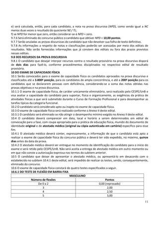 11
e) será calculada, então, para cada candidato, a nota na prova discursiva (NPD), como sendo igual a NC
menos duas vezes o resultado do quociente NE/ TL;
f) se NPD for menor que zero, então considerar-se-á NPD = zero.
9.7.6 Será eliminado do concurso público o candidato que obtiver NPD < 10,00 pontos.
9.7.7 Serão anuladas as provas discursivas do candidato que não devolver sua folha de texto definitivo.
9.7.8 As informações a respeito de notas e classificações poderão ser acessadas por meio dos editais de
resultados. Não serão fornecidas informações que já constem dos editais ou fora dos prazos previstos
nesses editais.
9.8 DOS RECURSOS DA PROVA DISCURSIVA
9.8.1 O candidato que desejar interpor recursos contra o resultado provisório na prova discursiva disporá
de dois dias para fazê-lo, conforme procedimentos disciplinados no respectivo edital de resultado
provisório.
10 DO EXAME DE CAPACIDADE FÍSICA
10.1 Serão convocados para o exame de capacidade física os candidatos aprovados na prova discursiva e
classificados até a 3.800ª posição, para os candidatos de ampla concorrência, e até a 200ª posição para os
candidatos que se declararem pessoas com deficiência, considerando-se a soma das notas obtidas nas
provas objetivas e na prova discursiva.
10.1.1 O exame de capacidade física, de caráter unicamente eliminatório, será realizado pelo CESPE/UnB e
visa avaliar a capacidade do candidato para suportar, física e organicamente, as exigências da prática de
atividades físicas a que será submetido durante o Curso de Formação Profissional e para desempenhar as
tarefas típicas da categoria funcional.
10.2 O candidato será considerado apto ou inapto no exame de capacidade física.
10.3 O exame de capacidade física será realizado conforme o Anexo II deste edital.
10.3.1 O candidato será eliminado se não atingir o desempenho mínimo exigido no Anexo II deste edital.
10.4 O candidato deverá comparecer em data, local e horário a serem determinados em edital de
convocação para a fase, com roupa apropriada para a prática de educação física, munido do documento de
identidade original e de atestado médico (original ou cópia autenticada em cartório) específico para esse
fim.
10.4.1 O atestado médico deverá conter, expressamente, a informação de que o candidato está apto a
realizar o exame de capacidade física do concurso público e deverá ter sido expedido, no máximo, quinze
dias antes da data da prova.
10.4.2 O atestado médico deverá ser entregue no momento da identificação do candidato para o início do
exame e será retido pelo CESPE/UnB. Não será aceita a entrega de atestado médico em outro momento ou
em que não conste a autorização expressa nos termos do subitem anterior.
10.5 O candidato que deixar de apresentar o atestado médico, ou apresentá-lo em desacordo com o
estabelecido no subitem 10.4.1 deste edital, será impedido de realizar os testes, sendo, consequentemente,
eliminado do concurso.
10.6 O exame de capacidade física constará de quatro testes especificados a seguir.
10.6.1 DO TESTE DE FLEXÃO EM BARRA FIXA
MASCULINO
Número de flexões Pontos
De 0 a 2 0,00 (reprovado)
3 2,00
4 2,50
5 3,00
 
