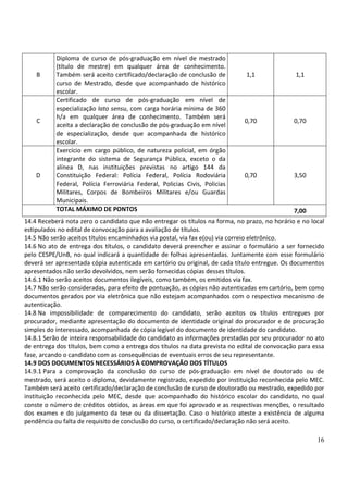 16
B
Diploma de curso de pós-graduação em nível de mestrado
(título de mestre) em qualquer área de conhecimento.
Também será aceito certificado/declaração de conclusão de
curso de Mestrado, desde que acompanhado de histórico
escolar.
1,1 1,1
C
Certificado de curso de pós-graduação em nível de
especialização lato sensu, com carga horária mínima de 360
h/a em qualquer área de conhecimento. Também será
aceita a declaração de conclusão de pós-graduação em nível
de especialização, desde que acompanhada de histórico
escolar.
0,70 0,70
D
Exercício em cargo público, de natureza policial, em órgão
integrante do sistema de Segurança Pública, exceto o da
alínea D, nas instituições previstas no artigo 144 da
Constituição Federal: Polícia Federal, Polícia Rodoviária
Federal, Polícia Ferroviária Federal, Policias Civis, Policias
Militares, Corpos de Bombeiros Militares e/ou Guardas
Municipais.
0,70 3,50
TOTAL MÁXIMO DE PONTOS 7,00
14.4 Receberá nota zero o candidato que não entregar os títulos na forma, no prazo, no horário e no local
estipulados no edital de convocação para a avaliação de títulos.
14.5 Não serão aceitos títulos encaminhados via postal, via fax e(ou) via correio eletrônico.
14.6 No ato de entrega dos títulos, o candidato deverá preencher e assinar o formulário a ser fornecido
pelo CESPE/UnB, no qual indicará a quantidade de folhas apresentadas. Juntamente com esse formulário
deverá ser apresentada cópia autenticada em cartório ou original, de cada título entregue. Os documentos
apresentados não serão devolvidos, nem serão fornecidas cópias desses títulos.
14.6.1 Não serão aceitos documentos ilegíveis, como também, os emitidos via fax.
14.7 Não serão consideradas, para efeito de pontuação, as cópias não autenticadas em cartório, bem como
documentos gerados por via eletrônica que não estejam acompanhados com o respectivo mecanismo de
autenticação.
14.8 Na impossibilidade de comparecimento do candidato, serão aceitos os títulos entregues por
procurador, mediante apresentação do documento de identidade original do procurador e de procuração
simples do interessado, acompanhada de cópia legível do documento de identidade do candidato.
14.8.1 Serão de inteira responsabilidade do candidato as informações prestadas por seu procurador no ato
de entrega dos títulos, bem como a entrega dos títulos na data prevista no edital de convocação para essa
fase, arcando o candidato com as consequências de eventuais erros de seu representante.
14.9 DOS DOCUMENTOS NECESSÁRIOS À COMPROVAÇÃO DOS TÍTULOS
14.9.1 Para a comprovação da conclusão do curso de pós-graduação em nível de doutorado ou de
mestrado, será aceito o diploma, devidamente registrado, expedido por instituição reconhecida pelo MEC.
Também será aceito certificado/declaração de conclusão de curso de doutorado ou mestrado, expedido por
instituição reconhecida pelo MEC, desde que acompanhado do histórico escolar do candidato, no qual
conste o número de créditos obtidos, as áreas em que foi aprovado e as respectivas menções, o resultado
dos exames e do julgamento da tese ou da dissertação. Caso o histórico ateste a existência de alguma
pendência ou falta de requisito de conclusão do curso, o certificado/declaração não será aceito.
 