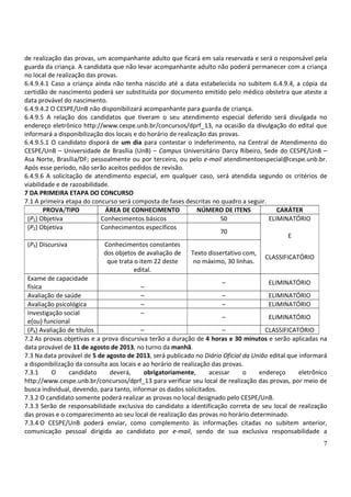 7
de realização das provas, um acompanhante adulto que ficará em sala reservada e será o responsável pela
guarda da criança. A candidata que não levar acompanhante adulto não poderá permanecer com a criança
no local de realização das provas.
6.4.9.4.1 Caso a criança ainda não tenha nascido até a data estabelecida no subitem 6.4.9.4, a cópia da
certidão de nascimento poderá ser substituída por documento emitido pelo médico obstetra que ateste a
data provável do nascimento.
6.4.9.4.2 O CESPE/UnB não disponibilizará acompanhante para guarda de criança.
6.4.9.5 A relação dos candidatos que tiveram o seu atendimento especial deferido será divulgada no
endereço eletrônico http://www.cespe.unb.br/concursos/dprf_13, na ocasião da divulgação do edital que
informará a disponibilização dos locais e do horário de realização das provas.
6.4.9.5.1 O candidato disporá de um dia para contestar o indeferimento, na Central de Atendimento do
CESPE/UnB – Universidade de Brasília (UnB) – Campus Universitário Darcy Ribeiro, Sede do CESPE/UnB –
Asa Norte, Brasília/DF; pessoalmente ou por terceiro, ou pelo e-mail atendimentoespecial@cespe.unb.br.
Após esse período, não serão aceitos pedidos de revisão.
6.4.9.6 A solicitação de atendimento especial, em qualquer caso, será atendida segundo os critérios de
viabilidade e de razoabilidade.
7 DA PRIMEIRA ETAPA DO CONCURSO
7.1 A primeira etapa do concurso será composta de fases descritas no quadro a seguir.
PROVA/TIPO ÁREA DE CONHECIMENTO NÚMERO DE ITENS CARÁTER
(P1) Objetiva Conhecimentos básicos 50 ELIMINATÓRIO
(P2) Objetiva Conhecimentos específicos
70
E
(P3) Discursiva Conhecimentos constantes
dos objetos de avaliação de
que trata o item 22 deste
edital.
Texto dissertativo com,
no máximo, 30 linhas.
CLASSIFICATÓRIO
Exame de capacidade
física –
– ELIMINATÓRIO
Avaliação de saúde – – ELIMINATÓRIO
Avaliação psicológica – – ELIMINATÓRIO
Investigação social
e(ou) funcional
–
– ELIMINATÓRIO
(P4) Avaliação de títulos – – CLASSIFICATÓRIO
7.2 As provas objetivas e a prova discursiva terão a duração de 4 horas e 30 minutos e serão aplicadas na
data provável de 11 de agosto de 2013, no turno da manhã.
7.3 Na data provável de 5 de agosto de 2013, será publicado no Diário Oficial da União edital que informará
a disponibilização da consulta aos locais e ao horário de realização das provas.
7.3.1 O candidato deverá, obrigatoriamente, acessar o endereço eletrônico
http://www.cespe.unb.br/concursos/dprf_13 para verificar seu local de realização das provas, por meio de
busca individual, devendo, para tanto, informar os dados solicitados.
7.3.2 O candidato somente poderá realizar as provas no local designado pelo CESPE/UnB.
7.3.3 Serão de responsabilidade exclusiva do candidato a identificação correta de seu local de realização
das provas e o comparecimento ao seu local de realização das provas no horário determinado.
7.3.4 O CESPE/UnB poderá enviar, como complemento às informações citadas no subitem anterior,
comunicação pessoal dirigida ao candidato por e-mail, sendo de sua exclusiva responsabilidade a
 