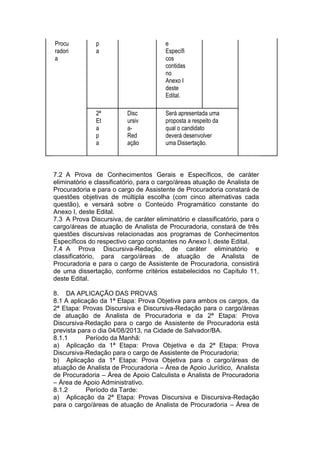 Procu
radori
a
p
a
e
Específi
cos
contidas
no
Anexo I
deste
Edital.
2ª
Et
a
p
a
Disc
ursiv
a-
Red
ação
Será apresentada uma
proposta a respeito da
qual o candidato
deverá desenvolver
uma Dissertação.
7.2 A Prova de Conhecimentos Gerais e Específicos, de caráter
eliminatório e classificatório, para o cargo/áreas atuação de Analista de
Procuradoria e para o cargo de Assistente de Procuradoria constará de
questões objetivas de múltipla escolha (com cinco alternativas cada
questão), e versará sobre o Conteúdo Programático constante do
Anexo I, deste Edital.
7.3 A Prova Discursiva, de caráter eliminatório e classificatório, para o
cargo/áreas de atuação de Analista de Procuradoria, constará de três
questões discursivas relacionadas aos programas de Conhecimentos
Específicos do respectivo cargo constantes no Anexo I, deste Edital.
7.4 A Prova Discursiva-Redação, de caráter eliminatório e
classificatório, para cargo/áreas de atuação de Analista de
Procuradoria e para o cargo de Assistente de Procuradoria, consistirá
de uma dissertação, conforme critérios estabelecidos no Capítulo 11,
deste Edital.
8. DA APLICAÇÃO DAS PROVAS
8.1 A aplicação da 1ª Etapa: Prova Objetiva para ambos os cargos, da
2ª Etapa: Provas Discursiva e Discursiva-Redação para o cargo/áreas
de atuação de Analista de Procuradoria e da 2ª Etapa: Prova
Discursiva-Redação para o cargo de Assistente de Procuradoria está
prevista para o dia 04/08/2013, na Cidade de Salvador/BA.
8.1.1 Período da Manhã:
a) Aplicação da 1ª Etapa: Prova Objetiva e da 2ª Etapa: Prova
Discursiva-Redação para o cargo de Assistente de Procuradoria;
b) Aplicação da 1ª Etapa: Prova Objetiva para o cargo/áreas de
atuação de Analista de Procuradoria – Área de Apoio Jurídico, Analista
de Procuradoria – Área de Apoio Calculista e Analista de Procuradoria
– Área de Apoio Administrativo.
8.1.2 Período da Tarde:
a) Aplicação da 2ª Etapa: Provas Discursiva e Discursiva-Redação
para o cargo/áreas de atuação de Analista de Procuradoria – Área de
 