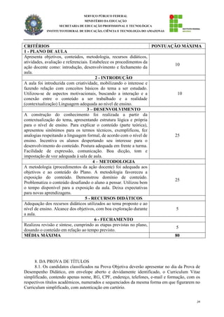 24
SERVIÇO PÚBLICO FEDERAL
MINISTÉRIO DA EDUCAÇÃO
SECRETARIA DE EDUCAÇÃO PROFISSIONAL E TECNOLÓGICA
INSTITUTO FEDERAL DE EDUCAÇÃO, CIÊNCIA E TECNOLOGIA DO AMAZONAS
8. DA PROVA DE TÍTULOS
8.1. Os candidatos classificados na Prova Objetiva deverão apresentar no dia da Prova de
Desempenho Didático, em envelope aberto e devidamente identificado, o Curriculum Vitae
simplificado, contendo apenas nome, RG, CPF, endereço, telefones, e-mail e formação, com os
respectivos títulos acadêmicos, numerados e sequenciados da mesma forma em que figurarem no
Curriculum simplificado, com autenticação em cartório.
CRITÉRIOS PONTUAÇÃO MÁXIMA
1 - PLANO DE AULA
Apresenta objetivos, conteúdos, metodologia, recursos didáticos,
atividades, avaliação e referenciais. Estabelece os procedimentos da
ação docente como: introdução, desenvolvimento e fechamento da
aula.
10
2 - INTRODUÇÃO
A aula foi introduzida com criatividade, mobilizando o interesse e
fazendo relação com conceitos básicos do tema a ser estudado.
Utilizou-se de aspectos motivacionais, buscando a interação e a
conexão entre o conteúdo a ser trabalhado e a realidade
(contextualização) Linguagem adequada ao nível de ensino.
10
3 – DESENVOLVIMENTO
A construção do conhecimento foi realizada a partir da
contextualização do tema, apresentando estrutura lógica e própria
para o nível de ensino. Para explicar o conteúdo (parte teórica),
apresentou sinônimos para os termos técnicos, exemplificou, fez
analogias respeitando a linguagem formal, de acordo com o nível de
ensino. Incentiva os alunos despertando seu interesse para o
desenvolvimento do conteúdo. Postura adequada em frente a turma.
Facilidade de expressão, comunicação. Boa dicção, tom e
impostação de voz adequada à sala de aula.
25
4 – METODOLOGIA
A metodologia (procedimentos da ação docente) foi adequada aos
objetivos e ao conteúdo do Plano. A metodologia favoreceu a
exposição do conteúdo. Demonstrou domínio de conteúdo.
Problematiza o conteúdo desafiando o aluno a pensar. Utilizou bem
o tempo disponível para a exposição da aula. Deixa expectativas
para novas aprendizagens.
25
5 - RECURSOS DIDÁTICOS
Adequação dos recursos didáticos utilizados ao tema proposto e ao
nível de ensino. Alcance dos objetivos, com boa exploração durante
a aula.
5
6 - FECHAMENTO
Realizou revisão e síntese, cumprindo as etapas previstas no plano,
dosando o conteúdo em relação ao tempo previsto.
5
MÉDIA MÁXIMA 80
 