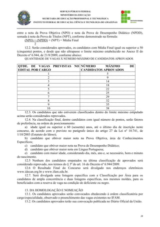 28
SERVIÇO PÚBLICO FEDERAL
MINISTÉRIO DA EDUCAÇÃO
SECRETARIA DE EDUCAÇÃO PROFISSIONAL E TECNOLÓGICA
INSTITUTO FEDERAL DE EDUCAÇÃO, CIÊNCIA E TECNOLOGIA DO AMAZONAS
entre a nota da Prova Objetiva (NPO) e nota da Prova de Desempenho Didático (NPDD),
somada à nota da Prova de Títulos (NPT), conforme demonstrado na fórmula:
(NPO) + (NPDD) + (NPT) = Média Final
2
12.2. Serão considerados aprovados, os candidatos com Média Final igual ou superior a 50
(cinquenta) pontos, e desde que não ultrapasse o limite máximo estabelecido no Anexo II do
Decreto nº 6.944, de 21/8/2009, conforme abaixo:
QUANTIDADE DE VAGAS X NÚMERO MÁXIMO DE CANDIDATOS APROVADOS
QTDE. DE VAGAS PREVISTAS NO
EDITAL POR CARGO
NÚMERO MÁXIMO DE
CANDIDATOS APROVADOS
1 5
2 9
3 14
4 18
5 22
6 25
7 29
8 32
9 35
10 38
12.3. Os candidatos que não estiverem classificados dentro do limite máximo estipulado
acima serão considerados reprovados.
12.4. Na classificação final, dentre candidatos com igual número de pontos, serão fatores
de preferência, na ordem de posicionamento:
a) idade igual ou superior a 60 (sessenta) anos, até o último dia de inscrição neste
concurso, de acordo com o previsto no parágrafo único do artigo 27 da Lei nº 10.741, de
1/10/2003 (Estatuto do Idoso);
b) candidato que obtiver maior nota na Prova Objetiva, área de Conhecimentos
Específicos;
c) candidato que obtiver maior nota na Prova de Desempenho Didático;
d) candidato que obtiver maior nota em Língua Portuguesa;
e) candidato com maior idade, considerando dia, mês, ano e, se necessário, hora e minuto
do nascimento.
12.5 Nenhum dos candidatos empatados na última classificação de aprovados será
considerado reprovado, nos termos do § 3º do art. 16 do Decreto nº 6.944/2009.
12.6 O Resultado Final do Concurso será divulgado nos endereços eletrônicos
www.idecan.org.br e www.ifam.edu.br.
12.7. Será divulgada uma listagem específica com a Classificação por Área para os
candidatos de ampla concorrência e duas listagens específicas, nos mesmos moldes, para os
beneficiados com a reserva de vaga na condição de deficiente ou negro.
13. DA HOMOLOGAÇÃO E NOMEAÇÃO
13.1. Os candidatos aprovados serão convocados obedecendo à ordem classificatória por
cargo/especialidade, observado o preenchimento das vagas existentes no IFAM.
13.2. Os candidatos aprovados terão sua convocação publicada no Diário Oficial da União.
 