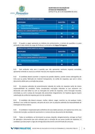 SECRETARIA DE EDUCAÇÃO DO
ESTADO DE PERNAMBUCO
EDITAL N° 02, DE 11 DE DEZEMBRO DE 2015
SECRETARIA DE EDUCAÇÃO DO ESTADO DE PERNAMBUCO | CONCURSO PÚBLICO 14
MÓDULO DE CONHECIMENTOS BÁSICOS
DISCIPLINAS QUESTÕES PESO
01. Língua Portuguesa 10 2
02. Conhecimentos Pedagógicos 10 1,5
MÓDULO DE CONHECIMENTOS ESPECÍFICOS
03. Conhecimentos Específicos 30 1,5
TOTAL 50 80
8.10 O quadro a seguir apresenta os módulos de conhecimento, o número de questões e o peso
atribuído à cada módulo do cargo de Professor na disciplina de Língua Portuguesa:
MÓDULO DE CONHECIMENTOS BÁSICOS
DISCIPLINAS QUESTÕES PESO
01. Conhecimentos Pedagógicos 10 2
MÓDULO DE CONHECIMENTOS ESPECÍFICOS
02. Conhecimentos Específicos 30 1
TOTAL 40 50
8.11 Será atribuída nota zero à questão que não apresentar nenhuma resposta assinalada,
apresentar emenda ou rasura ou contiver mais de uma resposta assinalada.
8.12 O candidato deverá assinalar a resposta da questão objetiva, usando caneta esferográfica de
tinta azul ou preta, fabricada em material transparente, no cartão de respostas, que será o único
documento válido para a correção das provas.
8.13 Os prejuízos advindos do preenchimento indevido do cartão de respostas serão de inteira
responsabilidade do candidato. Serão consideradas marcações indevidas as que estiverem em
desacordo com este Edital ou com as instruções do cartão de respostas, como marcação rasurada,
emendada ou com o campo de marcação não preenchido integralmente. Em hipótese alguma haverá
substituição do cartão de respostas por erro do candidato.
8.14 O candidato não deverá amassar, molhar, dobrar, rasgar, manchar ou, de qualquer modo,
danificar o seu cartão de respostas, sob pena de arcar com os prejuízos advindos da impossibilidade de
realização da leitura óptica.
8.15 O candidato é responsável pela conferência de seus dados pessoais, em especial seu nome, seu
número de inscrição, sua data de nascimento e o número de seu documento de identidade.
8.16 Todos os candidatos, ao terminarem as provas, deverão, obrigatoriamente, entregar ao fiscal
de aplicação o documento que será utilizado para a correção de sua prova (cartão de respostas). O
candidato que descumprir a regra de entrega desse documento será eliminado do concurso.
 