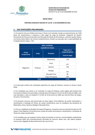 SECRETARIA DE EDUCAÇÃO DO
ESTADO DE PERNAMBUCO
EDITAL N° 02, DE 11 DE DEZEMBRO DE 2015
SECRETARIA DE EDUCAÇÃO DO ESTADO DE PERNAMBUCO | CONCURSO PÚBLICO 2
ANEXO ÚNICO
PORTARIA CONJUNTA SAD/SEE Nº 112 DE 11 DE DEZEMBRO DE 2015
1. DAS DISPOSIÇÕES PRELIMINARES
1.1 O presente Concurso Público de Provas e Títulos será realizado visando ao preenchimento de 2.458
(duas mil, quatrocentas e cinquenta e oito) vagas do cargo de professor, integrante do Quadro
Permanente de Pessoal da Secretaria de Educação do Estado de Pernambuco, conforme quadro abaixo,
nos termos deste edital e de normas complementares, ficando sua execução sob a responsabilidade da
Fundação Getulio Vargas – FGV.
NÍVEL SUPERIOR
QUADRO DE VAGAS
Grupo
Ocupacional
Cargo Disciplina
Vagas para o
cargo/disciplinas
Total de Vagas
Magistério Professor
Matemática 778
Física
477
Química 378
Biologia
317
Educação Física 80
Língua Portuguesa 428
Total 2.458
1.2 A descrição sintética das atribuições específicas do cargo de Professor constam no Anexo II deste
Edital.
1.3 Os candidatos que vierem a ser investidos no cargo de Professor serão regidos pelo Estatuto dos
Funcionários Públicos Civis do Estado, instituído pela Lei Estadual nº 6.123, de 20 de julho de 1968, e por
suas alterações, e pela Lei Estadual nº 11.559, de 10 de junho de 1998, que trata do Plano de Cargos,
Carreiras e Vencimentos.
1.4 O presente concurso está estruturado em duas etapas: Prova Objetiva, de caráter eliminatório e
classificatório e Avaliação de Títulos, de caráter classificatório, para os candidatos das disciplinas de
Matemática, Física, Química, Biologia e Educação Física.
1.5 Para os candidatos da disciplina de Língua Portuguesa, o presente concurso está estruturado em três
etapas: Prova Objetiva e Prova Discursiva, ambas de caráter eliminatório e classificatório, e Avaliação de
Títulos de caráter classificatório.
1.6 O candidato que, por qualquer motivo, deixar de atender às normas e recomendações estabelecidas
no presente Edital será automaticamente eliminado do concurso. Neste caso, não caberá qualquer
recurso sob a alegação de desconhecimento dos seus termos.
 