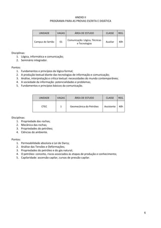 ANEXO II
                               PROGRAMA PARA AS PROVAS ESCRITA E DIDÁTICA



                     UNIDADE        VAGAS         ÁREA DE ESTUDO             CLASSE      REG.

                                            Comunicação: Lógica, Técnicas
                 Campus do Sertão    01                                      Auxiliar    40h
                                                   e Tecnologias


Disciplinas:
    1. Lógica, informática e comunicação;
    2. Seminário integrador.

Pontos:
   1. Fundamentos e princípios da lógica formal;
   2. A produção textual diante das tecnologias de informação e comunicação;
   3. Análise, interpretação e crítica textual: necessidades do mundo contemporâneo;
   4. A sociedade da informação: potencialidades e problemas;
   5. Fundamentos e princípios básicos da comunicação.



                     UNIDADE        VAGAS         ÁREA DE ESTUDO             CLASSE      REG.


                       CTEC           1       Geomecânica do Petróleo       Assistente   40h



Disciplinas:
    1. Propriedade das rochas;
    2. Mecânica das rochas;
    3. Propriedades do petróleo;
    4. Ciências do ambiente.

Pontos:
   1. Permeabilidade absoluta e Lei de Darcy;
   2. Análise das Tensões e Deformações;
   3. Propriedades do petróleo e do gás natural;
   4. O petróleo: conceito, riscos associados às etapas de produção e conhecimento;
   5. Capilaridade: ascensão capilar, curvas de pressão capilar.




                                                                                                6
 