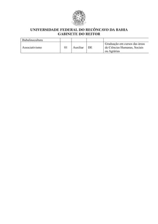 UNIVERSIDADE FEDERAL DO RECÔNCAVO DA BAHIA
GABINETE DO REITOR
Bubalinocultura
Associativismo 01 Auxiliar DE
Graduação em cursos das áreas
de Ciências Humanas, Sociais
ou Agrárias
 