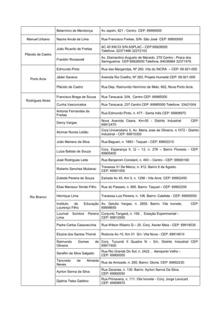 Belarmino de Mendonça          Av Japiim, 821 - Centro CEP: 69990000

 Manuel Urbano      Nazira Anute de Lima           Rua Francisco Freitas, S/N- São José CEP: 69950000

                                                   AC 40 KM 03 S/N ASPLAC - CEP:69928000
                    João Ricardo de Freitas
                                                   Telefone.:32371466 32372103
Plácido de Castro
                                                   Av. Diamantino Augusto de Macedo, 270 Centro - Praca dos
                    Franklin Roosevelt
                                                   Seringueiros CEP:69928000 Telefone.:84036964 32371479

                    Edmundo Pinto                  Rua das Margaridas, Nº 260, Vila do INCRA – CEP: 69.921-000

                    Jáder Saraiva                  Avenida Rui Coelho, Nº 283, Projeto Humaitá CEP: 69.921-000
   Porto Acre

                    Plácido de Castro              Rua Dep. Raimundo Hermínio de Melo, 662, Nova Porto Acre,

                    Francisco Braga de Souza       Rua Tarauacá, S/N, Centro CEP :69985000
Rodrigues Alves
                    Cunha Vasconcelos              Rua Tarauacá, 237 Centro CEP :69985000 Telefone: 33421004
                    Antonia Fernandes de
                                                   Rua Edmundo Pinto, n. 477 - Santa Inês CEP: 69908970
                    Freitas
                                                   Nova Avenida Ceara, Km-05 - Distrito Industrial               CEP:
                    Darcy Vargas
                                                   69912470
                                                   Conj Universitario II, Av. Maria Jose de Oliveira, n.1072 - Distrito
                    Alcimar Nunes Leitão
                                                   Industrial - CEP: 69915300

                    João Mariano da Silva          Rua Baguari, n. 1883 - Taquari - CEP: 69902210

                                                   Conj. Esperança II, Q – 13, n. 276 – Bairro Floresta - CEP:
                    Luiza Batista de Souza
                                                   69905400

                    José Rodrigues Leite           Rua Benjamim Constant, n. 493 – Centro - CEP: 69900160

                                                   Travessa 31 De Marco, n. 812. Bairro 6 de Agosto.
                    Roberto Sanches Mubarac
                                                   CEP: 69901000

                    Zuleide Pereira de Souza       Estrada Ac 40, Km 5, n. 1298 - Vila Acre. CEP: 69902450

                    Elias Mansour Simão Filho      Rua do Passeio, n. 885. Bairro: Taquari - CEP: 69902200


   Rio Branco       Henrique Lima                  Travessa Luiz Pereira, n. 106. Bairro: Calafate - CEP: 69905050

                    Instituto  de       Educação Av. Getulio Vargas, n. 2855. Bairro: Vila Ivonete.              CEP:
                    Lourenço Filho               69908650
                    Lourival   Sombra     Pereira Conjunto Tangará, n. 159. , Estação Experimental -
                    Lima                          CEP: 69912000

                    Padre Carlos Casavecchia       Rua Wilson Ribeiro Q – 20. Conj. Xavier Maia - CEP: 69918530

                    Elozira dos Santos Thomé       Rodovia Ac-10, Km 01 S/n. Vila Nova - CEP: 69914610

                    Raimundo        Gomes      de Conj. Tucumã II Quadra N - S/n. Distrito Industrial CEP:
                    Oliveira                      69917400
                                                   Rua Rio Grande Do Sul, n. 2422. , Aeroporto Velho -
                    Serafim da Silva Salgado
                                                   CEP: 69900000
                    Tancredo       de    Almeida
                                                   Rua da Amizade, n. 285. Bairro: Gloria. CEP: 69902230
                    Neves
                                                   Rua Zacarias, n. 130. Bairro: Ayrton Senna Da Silva.
                    Ayrton Senna da Silva
                                                   CEP: 69900050
                                                   Rua Primavera, n. 111. Vila Ivonete - Conj. Jorge Lavocart.
                    Djalma Teles Galdino
                                                   CEP: 69908970
 