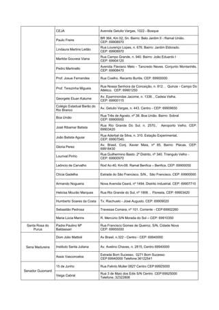 CEJA                        Avenida Getulio Vargas, 1022 - Bosque

                                               BR 364, Km 02, Sn. Bairro: Belo Jardim II - Ramal União.
                   Paulo Freire
                                               CEP: 69908970
                                               Rua Lourenço Lopes, n. 676. Bairro: Jardim Eldorado.
                   Lindaura Martins Leitão
                                               CEP: 69908970
                                               Rua Campo Grande, n. 940. Bairro: João Eduardo I
                   Marilda Gouveia Viana
                                               CEP: 69904120
                                               Avenida Flaviano Melo - Tancredo Neves. Conjunto Montanhês.
                   Pedro Martinello
                                               CEP: 69908470

                   Prof. Josue Fernandes       Rua Coelho. Recanto Buritis. CEP: 69900000

                                               Rua Nossa Senhora da Conceição, n. 812. , Quinze - Campo Do
                   Prof. Terezinha Migueis
                                               Atlético. CEP: 69901250
                                               Av. Epaminondas Jacome, n. 1336. , Cadeia Velha.
                   Georgete Eluan Kalume
                                               CEP: 69900115
                   Colégio Estadual Barão do
                                               Av. Getulio Vargas, n. 443. Centro - CEP: 69909650
                   Rio Branco
                                               Rua Três de Agosto, nº 38. Boa União. Bairro: Sobral
                   Boa União
                                               CEP: 69900000
                                               Rua Rio Grande Do Sul, n. 2570.,         Aeroporto Velho. CEP:
                   José Ribamar Batista
                                               69903420
                                               Rua Aderbal da Silva, n. 310. Estação Experimental,
                   João Batista Aguiar
                                               CEP: 69907540.
                                               Av. Brasil. Conj. Xavier Maia, nº 85. Bairro: Placas. CEP:
                   Gloria Perez
                                               69918430
                                               Rua Guilhermino Basto. 2º Distrito, nº 340. Triangulo Velho -
                   Lourival Pinho
                                               CEP: 69900970

                   Leôncio de Carvalho         Rod Ac-40, Km-08. Ramal Benfica – Benfica. CEP: 69900050

                   Clícia Gadelha              Estrada do São Francisco. S/N., São Francisco. CEP: 69900000

                   Armando Nogueira            Nova Avenida Ceará, nº 1494. Distrito Industrial. CEP: 69907710

                   Heloísa Mourão Marques      Rua Rio Grande do Sul, nº 1908. , Floresta. CEP: 69903420

                   Humberto Soares da Costa    Tv. Riachuelo - José Augusto. CEP: 69909020

                   Sebastião Pedrosa           Travessa Comara, nº 101. Corrente - CEP:69902260

                   Maria Lúcia Marins          R. Mercúrio S/N Morada do Sol – CEP: 69910350

 Santa Rosa do     Padre Paulino Mª            Rua Francisco Gomes de Queiroz, S/N, Cidade Nova
     Purus         Baldassari                  CEP: 69955000

                   Dom Júlio Mattioli          Av Brasil, n.322 - Centro - CEP: 69940000

 Sena Madureira    Instituto Santa Juliana     Av. Avelino Chaves, n. 2815, Centro 69940000

                                               Estrada Bom Sucesso, 0271 Bom Sucesso
                   Assis Vasconcelos
                                               CEP:69940000 Telefone:36122541

                   15 de Junho                 Rua Felinto Muller 0827 Centro CEP:69925000
Senador Guiomard
                                               Rua 3 de Maio dos Edis S/N Centro CEP:69925000
                   Veiga Cabral
                                               Telefone.:32322808
 