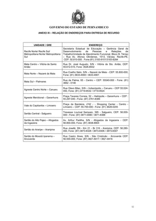 GOVERNO DO ESTADO DE PERNAMBUCO
32
ANEXO XI – RELAÇÃO DE ENDEREÇOS PARA ENTREGA DE RECURSO
UNIDADE / GRE ENDEREÇO
Recife Norte/ Recife Sul/
Metropolitana Norte/ Metropolitana
Sul
Secretaria Estadual de Educação – Gerência Geral de
Desenvolvimento de Pessoas e Relações de
Trabalho/Unidade de Atendimento Funcional, Bloco B, Térreo
– Rua Av. Afonso Olindense, 1513, Várzea. Recife-PE.
CEP: 50.810-000 . Fone:(81) 3183-9101/3183-8284
Mata Centro – Vitória de Santo
Antão
Rua Dr. José Augusto, S/N - Vitória de Sto. Antão, CEP:
55.612-510, Fone: 3526-8932
Mata Norte – Nazaré da Mata
Rua Coelho Neto, S/N – Nazaré da Mata - CEP: 55.800-000,
Fone: (81) 3633-4900 / 3633-4901
Mata Sul – Palmares
Rua da Palma, 65 - Centro – CEP: 55540-000 - Fone: (81)
3662 - 0146
Agreste Centro Norte – Caruaru
Rua Olavo Bilac, S/N – Indianópolis – Caruaru - CEP 55.024-
050, Fone: (81) 3719-9532 / 3719-9524
Agreste Meridional – Garanhuns
Praça Tavares Correia, 52 – Heliópolis – Garanhuns – CEP :
55.297-040 - Fone: (87) 3761-8389
Vale do Capibaribe – Limoeiro
Praça da Bandeira, nº42 - - Shopping Center - Centro -
Limoeiro – CEP: 55.700-000 - Fone: (81) 3628-0205
Sertão Central - Salgueiro
Travessa Lourival Sampaio, 395 - Salgueiro, CEP: 56.000-
000 - Fone: (87) 3871-0480 / 3871-8388
Sertão do Alto Pajeú – Afogados
da Ingazeira
Av. Arthur Padilha, S/N - Afogados da Ingazeira - CEP:
56.800-000, Fone: (87) 3838-8904
Sertão do Araripe – Araripina
Rua Josafá, SN - Km 21 - Br 316 - Araripina, CEP: 56.280-
000, Fone: (87) 3873-8328 / 3873-8306 / 3873-8307
Sertão do Moxotó Ipanema –
Arcoverde
Rua Castro Alves, S/N - São Cristóvão - Arcoverde CEP:
56.500-000, Fone: (87) 3821-8417 / 3821-8416
 