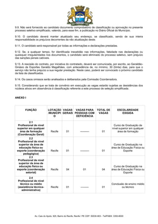 Av. Cais do Apolo, 925, Bairro do Recife, Recife / PE CEP: 50030-903 - Tel/PABX: 3355-8000
9.9. Não será fornecido ao candidato documento comprobatório de classificação ou aprovação no presente
processo seletivo simplificado, valendo, para esse fim, a publicação no Diário Oficial do Município.
9.10. O candidato deverá manter atualizado seu endereço, se classificado, sendo de sua inteira
responsabilidade os prejuízos decorrentes da não atualização deste.
9.11. O candidato será responsável por todas as informações e declarações prestadas.
9.12. Se, a qualquer tempo, for identificada inexatidão nas informações, falsidade nas declarações ou
quaisquer irregularidades nos documentos, o candidato será eliminado do processo seletivo, sem prejuízo
das sanções penais cabíveis.
9.13. A rescisão do contrato, por iniciativa do contratado, deverá ser comunicada, por escrito, ao Geraldão-
Ginásio de Esportes Geraldo Magalhães, com antecedência de, no mínimo, 30 (trinta) dias, para que o
serviço não tenha prejuízo a sua regular prestação. Neste caso, poderá ser convocado o próximo candidato
da lista de classificados.
9.14. Os casos omissos serão analisados e deliberados pela Comissão Coordenadora.
9.15. Considerando que se trata de convênio em execução as vagas estarão sujeitas as desistências dos
núcleos ativos em observância à classificação referente a este processo de seleção simplificada.
ANEXO I
FUNÇÃO LOTAÇÃO
/MUNICÍPI
O
VAGAS
GERAIS
VAGAS PARA
PESSOAS COM
DEFICIÊNCIA
TOTAL DE
VAGAS
ESCOLARIDADE
EXIGIDA
2.1
Profissional de nível
superior em qualquer
área de formação
(Coordenação Geral)
Recife 01 ---------- 01
Curso de Graduação de
nível superior em qualquer
área de formação
2.2
Profissional de nível
superior da área de
educação física ou
esporte (coordenação
pedagógica)
Recife 01 ---------- 01
Curso de Graduação na
área de Educação Física ou
Esporte
2.3
Profissional de nível
superior da área de
educação física ou
esporte (coordenação
setorial)
Recife 04 01 04
Curso de Graduação na
área de Educação Física ou
Esporte
2.4
Profissional de nível
técnico ou médio
(assistência técnica-
administrativa)
Recife 01 --------- 01
Conclusão de ensino médio
ou técnico
 