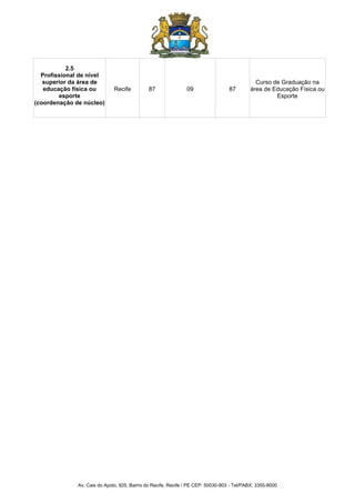 Av. Cais do Apolo, 925, Bairro do Recife, Recife / PE CEP: 50030-903 - Tel/PABX: 3355-8000
2.5
Profissional de nível
superior da área de
educação física ou
esporte
(coordenação de núcleo)
Recife 87 09 87
Curso de Graduação na
área de Educação Física ou
Esporte
 