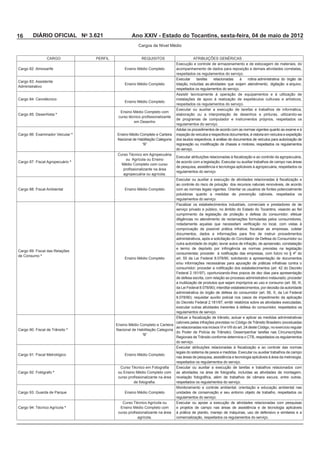 16      DIÁRIO OFICIAL No 3.621                     Ano XXIV - Estado do Tocantins, sexta-feira, 04 de maio de 2012
                                                       Cargos de Nível Médio


                 CARGO
                                                                               Execução e controle de armazenamento e de estocagem de materiais, do
                                                Ensino Médio Completo          acompanhamento de dados para reposição e demais atividades correlatas,
                                                                               respeitados os regulamentos do serviço.

                                                Ensino Médio Completo          lotação, incluídas as atividades que exijam atendimento, digitação e arquivo,
Administrativo
                                                                               respeitados os regulamentos do serviço.
                                                                               Assistir tecnicamente à operação de equipamentos e à utilização de
                                                                               instalações de apoio à realização de espetáculos culturais e artísticos,
                                                Ensino Médio Completo
                                                                               respeitados os regulamentos do serviço.
                                                                               Executar ou auxiliar a execução de tarefas e trabalhos de informática,
                                             Ensino Médio Completo com
                       *                                                       elaboração ou a interpretação de desenhos e pinturas, utilizando-se
                                                     em Desenho
                                                                               regulamentos do serviço.
                                                                               Adotar os procedimentos de acordo com as normas vigentes quanto ao exame e à
                                       *   Ensino Médio Completo e Carteira    inspeção de veículos e respectivos documentos, à vistoria em veículos e expedição
                                           Nacional de Habilitação Categoria   dos laudos respectivos, à análise de documentos de veículos para autorização de

                                                                               do serviço.
                                            Curso Técnico em Agropecuária
                                                ou Agrícola ou Ensino
                                   *                                           de acordo com a legislação. Executar ou auxiliar trabalhos de campo nas áreas
                                              Médio Completo com curso
                                                                               regulamentos do serviço
                                               agropecuária ou agrícola.

                                                                               ao controle do risco de poluição dos recursos naturais renováveis, de acordo
                                                Ensino Médio Completo          com as normas legais vigentes. Orientar os usuários de fontes potencialmente
                                                                               poluidoras quanto a medidas de prevenção cabíveis, respeitados os
                                                                               regulamentos do serviço.
                                                                               Fiscalizar os estabelecimentos industriais, comerciais e prestadores de de




de Consumo *
                                                Ensino Médio Completo




                                                                               executar outras atividades inerentes à defesa do consumidor, respeitados os
                                                                               regulamentos de serviço.


                                           Ensino Médio Completo e Carteira
                               *           Nacional de Habilitação Categoria


                                                                               do serviço.

                                                                               legais do sistema de pesos e medidas. Executar ou auxiliar trabalhos de campo
                                                Ensino Médio Completo
                                                                               respeitados os regulamentos do serviço.
                                                                               Executar ou auxiliar a execução de tarefas e trabalhos relacionados com
                   *                        ou Ensino Médio Completo com

                                                                               respeitados os regulamentos do serviço.
                                                                               Monitoramento e controle ambiental, orientação e educação ambiental nas
                                                Ensino Médio Completo          unidades de conservação e seu entorno objeto de trabalho, respeitados os
                                                                               regulamentos do serviço.
                                              Curso Técnico Agrícola ou        Executar ou apoiar a execução de atividades relacionadas com pesquisas
                           *                 Ensino Médio Completo com
                                                                               à prática de plantio, manejo de máquinas, uso de defensivo e similares e a
                                                       agrícola.               comercialização, respeitados os regulamentos do serviço.
 