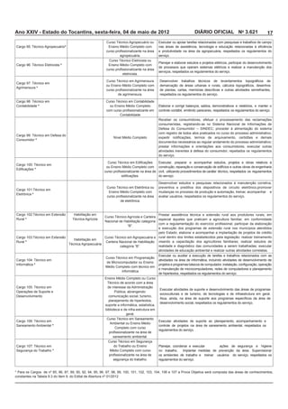 Ano XXIV - Estado do Tocantins, sexta-feira, 04 de maio de 2012                                                         DIÁRIO OFICIAL No 3.621                           17
                                                          Curso Técnico Agropecuário ou        Executar ou apoiar tarefas relacionadas com pesquisas e trabalhos de campo
                              *                            Ensino Médio Completo com
                                                                                               e produtividade na área da agropecuária, respeitados os regulamentos do
                                                                  agropecuária.                serviço.
                                                           Curso Técnico Eletricista ou
                          *                                Ensino Médio Completo com
                                                                                               de processos que operam sistemas elétricos e realizar a manutenção dos
                                                                                               serviços, respeitados os regulamentos do serviço.
                                                                     eletricista.

                                                          Curso Técnico em Agrimensura
                                                          ou Ensino Médio Completo com
Agrimensura *
                                                                 de agrimensura.               respeitados os regulamentos do serviço.

                                                         Curso Técnico em Contabilidade
Contabilidade *                                            ou Ensino Médio Completo
                                                                                               controle contábil, emitindo pareceres, respeitados os regulamentos do serviço.
                                                                   Contabilidade
                                                                                               Receber os consumidores, efetuar o processamento das reclamações
                                                                                               consumeristas, registrando-as no Sistema Nacional de Informações de


                                                              Nível Médio Completo
Consumidor *


                                                                                               atividades inerentes à defesa do consumidor, repeitados os regulamentos
                                                                                               do serviço.

                                                                                               Executar, preparar e acompanhar estudos, projetos e obras relativos à
                                                          ou Ensino Médio Completo com         construção, reparação e conservação de edifícios e outras obras de engenharia
               *
                                                                                               civil, utilizando procedimentos de caráter técnico, respeitados os regulamentos
                                                                                               do serviço.

                                                                                               Desenvolver estudos e pesquisas relacionados à manutenção corretiva,
                                                          Curso Técnico em Eletrônica ou       preventiva e preditiva dos dispositivos de circuito eletrônico,promover
                                                           Ensino Médio Completo com           mudanças no processo de produção e automação, treinar, acompanhar e
Eletrônica *
                                                                                               avaliar usuários, respeitados os regulamentos do serviço.
                                                                   de eletrônica.



                                     Habilitação em
                                                         Curso Técnico Agrícola e Carteira
Rural *                             Técnica Agrícola                                       especial àqueles que praticam a agricultura familiar, em conformidade
                                                         Nacional de Habilitação categoria

                                                                                               e execução dos programas de extensão rural nos municípios atendidos

                                                         Curso Técnico em Agropecuária e
                                     Habilitação em
Rural *                                                   Carteira Nacional de Habilitação
                                  Técnica Agropecuária
                                                                                               atividades de educação ambiental e realizar outras atividades correlatas.
                                                                                               Executar ou auxiliar a execução de tarefas e trabalhos relacionados com as
                                                                                               atividades na área de informática, incluindo atividades de desenvolvimento de
                                                         de Microcomputador ou Ensino
Informática *
                                                         Médio Completo com técnico em
                                                                                               e manutenção de microcomputadores, redes de computadores e planejamento
                                                                  informática
                                                                                               de hipertextos, respeitados os regulamentos do serviço.
                                                         Ensino Médio Completo ou Curso
                                                          Técnico de acordo com a área
                                                          de interesse da Administração
                                                                                               Executar atividades de suporte e desenvolvimento das áreas de programas
Operações de Suporte e
                                                                                               socioculturais e de turismo, de tecnologias e de infraestrutura em geral.
Desenvolvimento                                            comunicação social, turismo,
                                                           planejamento de hipertextos,
                                                                                               desenvolvimento social, respeitados os regulamentos do serviço.
                                                         suporte a informática, estatística,
                                                         biblioteca e de infra-estrutura em
                                                                       geral.
                                                          Curso Técnico em Saneamento
                                                                                               Executar atividades de suporte ao planejamento, acompanhamento e
                                                            Ambiental ou Ensino Médio
Saneamento Ambiental *                                                                         controle de projetos na área de saneamento ambiental, respeitados os
                                                                Completo com curso
                                                                                               regulamentos do serviço.
                                                             saneamento ambiental.
                                                           Curso Técnico em Segurança
                                                              do Trabalho ou Ensino
Segurança do Trabalho *                                     Médio Completo com curso           no trabalho. Implantar medidas de prevenção da área. Supervisionar
                                                                                               os ambientes de trabalho e treinar usuários do serviço, respeitados os
                                                              segurança do trabalho.           regulamentos do serviço.
 