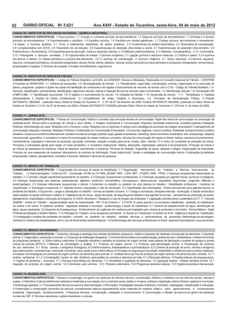 52       DIÁRIO OFICIAL No 3.621                                       Ano XXIV - Estado do Tocantins, sexta-feira, 04 de maio de 2012
CARGO 69: INSPETOR DE RECURSOS NATURAIS – QUÍMICA INDUSTRIAL
CONHECIMENTOS ESPECÍFICOS:




CARGO 70: INSPETOR DE SERVIÇOS FISCAIS
CONHECIMENTOS ESPECÍFICOS:




CARGO 71: JORNALISTA
CONHECIMENTOS ESPECÍFICOS:




Características, linguagens e técnicas de produção, apuração, entrevista, redação e edição para jornal, revista, rádio, internet, TV e vídeo. As condições de produção da notícia.




CARGO 72: MÉDICO DO TRABALHO
CONHECIMENTOS ESPECÍFICOS: 1 Organização dos serviços de saúde do trabalhador. 1.1 Organização Internacional do Trabalho e Normas Internacionais                               do




CARGO 73: MÉDICO VETERINÁRIO
CONHECIMENTOS ESPECÍFICOS:




CARGO 74: MUSEÓLOGO
CONHECIMENTOS ESPECÍFICOS:
 