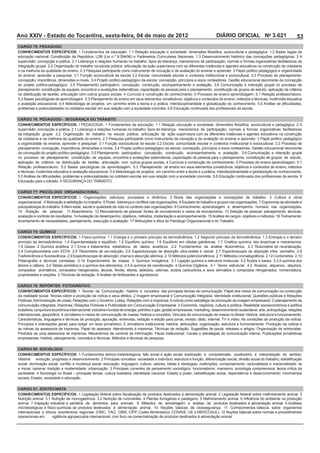 Ano XXIV - Estado do Tocantins, sexta-feira, 04 de maio de 2012                                                             DIÁRIO OFICIAL No 3.621                           53
CARGO 75: PEDAGOGO
CONHECIMENTOS ESPECÍFICOS:


integração grupal. 2.2 Organização do trabalho na escola pública: articulação da ação supervisora com as diferentes instâncias e agentes educativos na construção da cidadania




planejamento: constituição de equipes, encontros e avaliações sistemáticas, capacitação de pessoal para o planejamento, constituição de grupos de estudo, aplicação de critérios




CARGO 76: PEDAGOGO - SEGURANÇA DO TRÂNSITO
CONHECIMENTOS ESPECÍFICOS:

da integração grupal. 2.2 Organização do trabalho na escola pública: articulação da ação supervisora com as diferentes instâncias e agentes educativos na construção




no processo de planejamento: constituição de equipes, encontros e avaliações sistemáticas, capacitação de pessoal para o planejamento, constituição de grupos de estudo,




CARGO 77: PSICÓLOGO ORGANIZACIONAL
CONHECIMENTOS ESPECÍFICOS:




CARGO 78: QUÍMICO
CONHECIMENTOS ESPECÍFICOS:




CARGO 79: REPÓRTER FOTOGRÁFICO
CONHECIMENTOS ESPECÍFICOS:




Características, linguagens e técnicas de produção, apuração, entrevista, redação e edição para jornal, revista, rádio, internet, TV e vídeo. As condições de produção da notícia.




CARGO 80: SOCIÓLOGO
CONHECIMENTOS ESPECÍFICOS:




CARGO 81: ZOOTECNISTA
CONHECIMENTOS ESPECÍFICOS:




operacionais em      vigilância agropecuária internacional, com foco na comercialização de produtos destinados à alimentação animal.
 