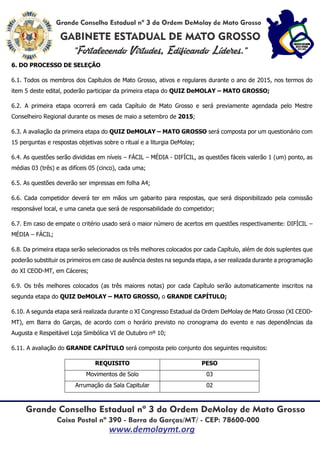 6. DO PROCESSO DE SELEÇÃO
6.1. Todos os membros dos Capítulos de Mato Grosso, ativos e regulares durante o ano de 2015, nos termos do
item 5 deste edital, poderão participar da primeira etapa do QUIZ DeMOLAY – MATO GROSSO;
6.2. A primeira etapa ocorrerá em cada Capítulo de Mato Grosso e será previamente agendada pelo Mestre
Conselheiro Regional durante os meses de agosto a setembro de 2015;
6.3. A avaliação da primeira etapa do QUIZ DeMOLAY – MATO GROSSO será composta por um questionário com
20 perguntas e respostas objetivas sobre o ritual e a liturgia DeMolay;
6.4. As questões serão divididas em níveis – FÁCIL – MÉDIA - DIFÍCIL, as questões fáceis valerão 1 (um) ponto, as
médias 03 (três) e as difíceis 05 (cinco), cada uma;
6.5. As questões deverão ser impressas em folha A4;
6.6. Cada competidor deverá ter em mãos um gabarito para respostas, que será disponibilizado pela comissão
responsável local, e uma caneta que será de responsabilidade do competidor;
6.7. Em caso de empate o critério usado será o maior número de acertos em questões respectivamente: DIFÍCIL –
MÉDIA – FÁCIL;
6.8. Da primeira etapa serão selecionados os três melhores colocados por cada Capítulo, além de dois suplentes que
poderão substituir os primeiros em caso de ausência destes na segunda etapa, a ser realizada durante a programação
do XI CEOD-MT, em Cáceres;
6.9. Os três melhores colocados (as três maiores notas) por cada Capítulo serão automaticamente inscritos na
segunda etapa do QUIZ DeMOLAY – MATO GROSSO, o GRANDE CAPÍTULO;
6.10. A segunda etapa será realizada durante o XI Congresso Estadual da Ordem DeMolay de Mato Grosso (XI CEOD-
MT), em Cáceres, de acordo com o horário previsto no cronograma do evento e nas dependências da Augusta e
Respeitável Loja Simbólica VI de Outubro nº 10;
6.11. A avaliação do GRANDE CAPÍTULO será composta pelo conjunto dos seguintes requisitos:
REQUISITO PESO
Movimentos de Solo 03
Arrumação da Sala Capitular 02
 