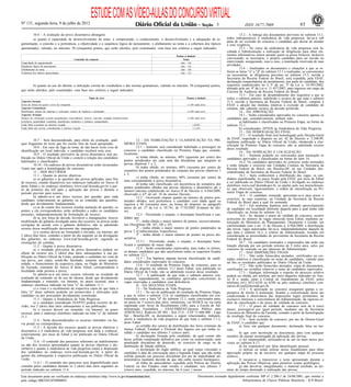 Nº 131, segunda-feira, 9 de julho de 2012
                                                                 ESTUDE COM AS VÍDEO-AULAS DO CONCURSO VIRTUAL
                                                                                                                                                                      3                    ISSN 1677-7069                          93
         10.6 - A avaliação da prova dissertativa abrangerá:                                                                                                                            13.2 - A entrega dos documentos previstos no subitem 13.1,
         a) quanto à capacidade de desenvolvimento do tema: a compreensão, o conhecimento, o desenvolvimento e a adequação da ar-                                             todos indispensáveis à sindicância de vida pregressa, far-se-á sob
                                                                                                                                                                              pena de ser excluído do concurso o candidato que deixar de atender
gumentação, a conexão e a pertinência, a objetividade e a sequência lógica do pensamento, o alinhamento ao tema e a cobertura dos tópicos                                     a essa exigência.
apresentados, valendo, no máximo, 50 (cinquenta) pontos, que serão aferidos, pelo examinador, com base nos critérios a seguir indicados:                                                13.3 - No curso da sindicância de vida pregressa será fa-
                                                                                                                                                                              cultada à Administração a realização de diligências para obter ele-
                                                                                                                                       Pontos a deduzir                       mentos informativos outros perante quem os possa fornecer, inclusive
                                                 Conteúdo da resposta                                                                       Tema                              convocando, se necessário, o próprio candidato para ser ouvido ou
Capacidade de argumentação                                                                                                                (até - 14)                          entrevistado, assegurando, caso a caso, a tramitação reservada de suas
Sequência lógica do pensamento                                                                                                            (até - 14)                          atividades.
Alinhamento ao tema                                                                                                                       (até - 10)                                    13.4 - Analisados os documentos e situações a que se re-
Cobertura dos tópicos apresentados                                                                                                        (até - 12)                          ferem as letras "a" a "d" do subitem 13.1 e realizadas, se convenientes
                                                                                                                                                                              ou necessárias, as diligências previstas no subitem 13.3, ouvida a
                                                                                                                                                                              Secretaria da Receita Federal do Brasil, será expedida, pela ESAF,
                                                                                                                                                                              declaração comprobatória do atendimento, por parte do candidato, dos
        b) quanto ao uso do idioma: a utilização correta do vocabulário e das normas gramaticais, valendo no máximo, 50 (cinquenta) pontos,                                   requisitos estabelecidos no § 3º do art. 3º da Lei n. 10.593/2002,
                                                                                                                                                                              alterado pelo art. 9º da Lei n. 11.457/2007, para ingresso em cargo da
que serão aferidos, pelo examinador, com base nos critérios a seguir indicados:                                                                                               Carreira de Auditoria da Receita Federal do Brasil.
                                                                                                                                                                                        13.5 - Em caso de desatendimento dos requisitos a que se
                                                               Tipos de erro                                                                   Pontos a deduzir               refere o subitem anterior, indeferido o recurso de que trata o subitem
Aspectos formais:                                                                                                                                                             11.5, ouvida a Secretaria da Receita Federal do Brasil, compete à
Erros de forma em geral e erros de ortografia                                                                                                   (-1,00 cada erro)             ESAF a adoção das medidas relativas à exclusão do candidato do
Aspectos Gramaticais:                                                                                                                                                         certame, não cabendo recurso da decisão proferida.
Morfologia, sintaxe de emprego e colocação, sintaxe de regência e pontuação                                                                     (-2,00 cada erro)                       14 - DA APROVAÇÃO
Aspectos Textuais:                                                                                                                                                                      14.1 - Serão considerados aprovados no concurso apenas os
Sintaxe de construção (coesão prejudicada); concordância; clareza; concisão; unidade temática/estilo;                                           (-3,00 cada erro)             candidatos que, cumulativamente, tenham sido:
coerência; propriedade vocabular; paralelismo semântico e sintático; paragrafação.                                                                                                      a) habilitados e classificados na Primeira Etapa, na forma do
Cada linha excedente ao máximo exigido                                                                                                               (-0,83)                  subitem 12.1;
Cada linha não escrita, considerando o mínimo exigido                                                                                                (-1,25)                            b) considerados APTOS na Sindicância de Vida Pregressa.
                                                                                                                                                                                        15 - DA HOMOLOGAÇÃO FINAL
                                                                                                                                                                                        15.1 - O resultado final será homologado pela Direção-Geral
          10.7 - Será desconsiderado, para efeito de avaliação, qual-                                     12 - DA HABILITAÇÃO E CLASSIFICAÇÃO NA PRI-                         da ESAF, respeitado o disposto no art. 42 do Decreto n. 3.298/99,
                                                                                                MEIRA ETAPA                                                                   mediante publicação no Diário Oficial da União, obedecida a clas-
quer fragmento de texto que for escrito fora do local apropriado.                                                                                                             sificação na Primeira Etapa do concurso, não se admitindo recurso
          10.8 - Em caso de fuga ao tema, de não haver texto e/ou de                                      12.1 - Somente será considerado habilitado a prosseguir no          desse resultado.
identificação em local indevido, o candidato receberá nota zero.                                concurso o candidato classificado na Primeira Etapa que, cumula-                        16 - DA NOMEAÇÃO E LOCALIZAÇÃO
          10.9 - O resultado provisório da prova dissertativa será pu-                          tivamente:                                                                              16.1 - Somente poderão ser convocados para nomeação os
blicado no Diário Oficial da União e conterá a relação dos candidatos                                     a) tenha obtido, no mínimo, 40% (quarenta por cento) dos            candidatos aprovados e classificados na forma do item 14.
habilitados e classificados.                                                                    pontos ponderados em cada uma das disciplinas que integram as                           16.2- Os candidatos aprovados no concurso serão nomeados
          10.10 - Os cadernos de provas dissertativas serão incinerados                         provas objetivas 1 e 2;                                                       e terão lotação e exercício nas Unidades Centrais da Secretaria da
1(um) ano após a homologação do concurso.                                                                 b) tenha obtido, no mínimo, 60% (sessenta por cento) do             Receita Federal do Brasil, em Brasília-DF, ou nas Unidades des-
          11 - DOS RECURSOS                                                                     somatório dos pontos ponderados do conjunto das provas objetivas 1            centralizadas da Secretaria da Receita Federal do Brasil.
          11.1 - Quanto às provas objetivas:                                                    e 2;                                                                                    16.3 - Após conhecerem a distribuição das vagas, os can-
                                                                                                          c) tenha obtido, no mínimo, 60% (sessenta por cento) da             didatos manifestarão, no prazo fixado pela ESAF, por meio de Edital
          a) os gabaritos e as questões das provas aplicadas, para fins                         nota correspondente à prova dissertativa;
de recursos, estarão disponíveis nos endereços indicados no Anexo II                                                                                                          a ser publicado no Diário Oficial da União e divulgado no endereço
                                                                                                          d) tenha sido classificado, em decorrência do somatório dos         eletrônico www.esaf.fazenda.gov.br, as opções pelo seu preenchimen-
deste Edital e no endereço eletrônico www.esaf.fazenda.gov.br a par-                            pontos ponderados obtidos nas provas objetivas e dissertativa até o
tir do primeiro dia útil após a aplicação das provas e durante o                                                                                                              to, que observará, rigorosamente, a ordem de classificação na Pri-
                                                                                                número máximo estabelecido no Anexo II do Decreto n. 6.944/2009,              meira Etapa do concurso.
período previsto para recurso;                                                                  observado o §3º do art. 16 do mesmo Decreto.
          b) admitir-se-á um único recurso, por questão, para cada                                                                                                                      16.4 - O candidato nomeado apresentar-se-á para posse e
                                                                                                          12.2 - Ocorrendo empate quanto ao número de pontos pon-             exercício, às suas expensas, na Unidade da Secretaria da Receita
candidato, relativamente ao gabarito ou ao conteúdo das questões,                               derados obtidos, terá preferência o candidato com idade igual ou
desde que devidamente fundamentado;                                                                                                                                           Federal do Brasil para a qual foi nomeado.
                                                                                                superior a 60 (sessenta) anos, na forma do disposto no parágrafo                        16.5 - Em nenhuma hipótese será efetuado aproveitamento
          c) se do exame dos recursos resultar anulação de questão, os                          único do art. 27 da Lei n. 10.741, de 1º/10/2003 (Estatuto do Ido-            de candidato em localidade diferente daquela para a qual tenha sido
pontos a ela correspondentes serão atribuídos a todos os candidatos                             so).                                                                          classificado, na forma do subitem 16.3.
presentes, independentemente da formulação de recurso;                                                    12.3 - Persistindo o empate, o desempate beneficiará o can-                   16.6 - Se, durante o prazo de validade do concurso, ocorrer
          d) se, por força de decisão favorável a impugnações, houver                           didato que:                                                                   acréscimo do número de vagas oferecido neste Edital, mediante au-
modificação do gabarito divulgado antes dos recursos, as provas serão                                     1º - tenha obtido o maior número de pontos, sucessivamente,         torização do Ministério do Planejamento, Orçamento e Gestão, em
corrigidas de acordo com o gabarito definitivo, não se admitindo                                nas Disciplinas D6, D7, D8 e D5;                                              conformidade com o art. 11 do Decreto n. 6.944/2009, a distribuição
recurso dessa modificação decorrente das impugnações;                                                     2º - tenha obtido o maior número de pontos ponderados na            das novas vagas autorizadas far-se-á, independentemente daquela de
          e) o recurso deverá ser formulado e enviado, via Internet, até                        prova 2 (Conhecimentos Específicos);                                          que trata o subitem 16.3, a critério da Administração, levando em
2 (dois) dias úteis, contados a partir do dia seguinte ao da divulgação                                   3º - tenha obtido o maior número de pontos na prova dis-            consideração as necessidades de provimento da Secretaria da Receita
dos gabaritos, no endereço www.esaf.fazenda.gov.br, seguindo as                                 sertativa.                                                                    Federal do Brasil.
orientações ali contidas.                                                                                 12.3.1 - Persistindo, ainda, o empate, o desempate bene-                      16.7 - Os candidatos nomeados e empossados não terão sua
          11.2 - Quanto à prova dissertativa:                                                   ficiará o candidato de maior idade.                                           lotação alterada por um período mínimo de 3 (três) anos, salvo por
          a) o resultado provisório da prova dissertativa poderá ser                                      12.4 - Serão considerados reprovados, para todos os efeitos,        concurso de remoção ou por interesse da Administração.
objeto de recurso nos 2 (dois) dias úteis subsequentes à sua pu-                                os demais candidatos que não satisfizerem todos os requisitos fixados                   17 - DAS DISPOSIÇÕES FINAIS
                                                                                                no subitem 12.1.                                                                        17.1 - Não serão fornecidos atestados, certificados ou cer-
blicação no Diário Oficial da União, podendo o candidato ter vista de                                     12.5 - Em hipótese alguma haverá classificação de candi-
sua prova, por cópia, sendo-lhe facultado, somente nessa oportu-                                                                                                              tidões relativos à classificação ou notas de candidatos, valendo para
                                                                                                datos considerados reprovados no concurso.                                    tal fim os resultados publicados no Diário Oficial da União.
nidade, o fornecimento da respectiva cópia, no Órgão do Ministério                                        12.6 - O resultado da Primeira Etapa do concurso, para os
da Fazenda, constante do Anexo II deste Edital, correspondente à                                                                                                                        17.2 - Não serão fornecidos atestados, cópia de documentos,
                                                                                                efeitos do disposto no subitem 13.1 deste Edital, será publicado no           certificados ou certidões relativos a notas de candidatos reprovados.
localidade onde prestou a prova;                                                                Diário Oficial da União, não se admitindo recurso desse resultado.                      17.3 - Qualquer informação a respeito do processo seletivo
          b) admitir-se-á um único recurso referente ao resultado da                                      12.7 - A publicação de que trata o subitem anterior con-            poderá ser obtida, por telefone, por meio daqueles indicados no Ane-
avaliação do conteúdo ou do uso do idioma, desde que devidamente                                templará, separadamente, os candidatos aprovados concorrentes às              xo II e, ainda, junto à Central de Atendimento da ESAF, pelos
fundamentado e remetido, via Internet, no prazo recursal, para o                                vagas reservadas a candidatos com deficiência.                                telefones (61) 3412-6238 ou 6288 ou pelo endereço eletrônico con-
endereço eletrônico indicado na letra "e" do subitem 11.1;                                                II - DA SEGUNDA ETAPA                                               cursos.df.esaf@fazenda.gov.br.
          c) a vista e o recebimento da respectiva cópia de que trata a                                   13 - Da Sindicância de Vida Pregressa                                         17.4 - A aprovação no concurso assegurará apenas a ex-
letra "a" deste subitem poderão ser promovidos e efetivados pelo                                          13.1 - No ato de publicação do resultado da Primeira Etapa,         pectativa de direito à nomeação, ficando a concretização desse ato
candidato ou por procurador devidamente constituído.                                            a que se refere o subitem 12.6, os candidatos classificados em con-           condicionada à observância das disposições legais pertinentes, do
          11.3 - Quanto à Sindicância de Vida Pregressa:                                        formidade com a letra "d" do subitem 12.1, serão convocados para,             exclusivo interesse e conveniência da Administração, da rigorosa or-
          a) o candidato considerado INAPTO poderá recorrer da de-                              no prazo de 5 (cinco) dias úteis, remeterem, via SEDEX ou via carta           dem de classificação e do prazo de validade do concurso.
cisão, nos 2 (dois) dias úteis subsequentes à sua publicação;                                   registrada com Aviso de Recebimento (AR), para a Escola de Ad-                          17.5 - O prazo de validade do concurso será de 6 (seis)
          b) o recurso deverá ser remetido, via Internet, no prazo                              ministração Fazendária - ESAF/DIRES/Concurso Público para                     meses, prorrogável por igual período, mediante ato da Secretaria
recursal, para o endereço eletrônico indicado na letra "e" do subitem                           ATRFB-2012, Rodovia DF 001 - Km 27,4 - CEP 71.686-900 - Lago                  Executiva do Ministério da Fazenda, contado a partir da homologação
11.1.                                                                                           Sul - Brasília-DF, os documentos a seguir relacionados, indispen-             do resultado final do concurso.
          11.4 - Serão desconsiderados os recursos remetidos via fax,                           sáveis à sindicância de vida pregressa de que trata o subitem 1.1.2,                    17.6 - Será excluído do concurso, por ato do Diretor-Geral
via postal ou extemporâneos.                                                                    deste Edital:                                                                 da ESAF, o candidato que:
          11.5 - A decisão dos recursos quanto às provas objetivas e                                      a) certidão dos setores de distribuição dos foros criminais da                a) fizer, em qualquer documento, declaração falsa ou ine-
dissertativa e à sindicância de vida pregressa será dada a conhecer,                            Justiça Federal, Estadual e Eleitoral dos lugares em que tenha re-            xata;
                                                                                                sidido o candidato nos últimos 5 (cinco) anos;                                          b) agir com incorreção ou descortesia, para com qualquer
coletivamente, por meio de Edital a ser publicado no Diário Oficial                                       b) declaração firmada pelo candidato, da qual conste não            membro da equipe encarregada da aplicação das provas;
da União.                                                                                       haver sofrido condenação definitiva por crime ou contravenção, nem                      c) for surpreendido, utilizando-se de um ou mais meios pre-
          11.6 - O conteúdo dos pareceres referentes ao indeferimento                           penalidade disciplinar de demissão, no exercício de cargo ou de               vistos no subitem 8.17;
ou não dos recursos apresentados quanto às provas objetivas e dis-                              destituição de função pública;                                                          d) for responsável por falsa identificação pessoal;
sertativa e quanto à sindicância de vida pregressa estará à disposição                                    c) declaração do órgão público, ao qual esteja vinculado o                    e) utilizar ou tentar utilizar meios fraudulentos para obter
dos candidatos no endereço www.esaf.fazenda.gov.br, a partir do                                 candidato à data da convocação para a Segunda Etapa, que não tenha            aprovação própria ou de terceiros, em qualquer etapa do processo
quinto dia subsequente à respectiva publicação no Diário Oficial da                             sofrido punição em processo disciplinar por ato de improbidade ad-            seletivo;
União.                                                                                          ministrativa mediante decisão de que não caiba recurso hierárquico;                     f) recusar-se a transcrever o texto apresentado durante a
          11.6.1 - O conteúdo dos pareceres será disponibilizado para                                     d) folha de antecedentes expedida pela Polícia do Distrito          aplicação das Provas Objetivas, para posterior exame grafológico;
consulta pelos candidatos durante os 2 (dois) dias úteis seguintes ao                           Federal ou dos Estados onde residiu o candidato, nos últimos 5                          g) não devolver, integralmente, o material recebido, ao tér-
período indicado no subitem 11.6.                                                               (cinco) anos, expedida, no máximo, há 6 (seis ) meses.                        mino do tempo destinado à realização das provas;

Este documento pode ser verificado no endereço eletrônico http://www.in.gov.br/autenticidade.html,                                                        Documento assinado digitalmente conforme MP n o 2.200-2 de 24/08/2001, que institui a
                                                                                                                                                                                                          -

pelo código 00032012070900093                                                                                                                                                          Infraestrutura de Chaves Públicas Brasileira - ICP-Brasil.
 