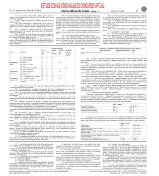 Nº 131, segunda-feira, 9 de julho de 2012
                                                          ESTUDE COM AS VÍDEO-AULAS DO CONCURSO VIRTUAL
                                                                                                                                                              3                          ISSN 1677-7069                                           97
         b) o uso de luvas, boné, boina, chapéu, gorro, lenço ou                             8.23 - Os pertences pessoais, inclusive aparelho celular (des-                       8.27 - Não será permitido, em nenhuma hipótese, o ingresso
qualquer outro acessório que impeça a visão total das mãos e das                    ligado) ou outros aparelhos eletrônicos serão guardados em saco plás-               ou a permanência de pessoas estranhas ao processo seletivo no es-
orelhas do candidato.                                                               tico fornecido pela ESAF, que deverá ser identificado, lacrado e                    tabelecimento de aplicação das provas.
         8.18 - É vedado o ingresso de candidato em local de prova                  colocado embaixo da carteira onde o candidato irá sentar-se. Demais                           8.28 - Os candidatos com cabelos longos deverão mantê-los
portando arma.                                                                      pertences, se houver, deverão ser entregues aos fiscais de sala e                   presos desde a sua identificação até a sua retirada do recinto de
         8.19- Após identificado e instalado em sala de provas, o                   ficarão à vista durante todo o período de permanência dos candidatos                aplicação de provas.
candidato não poderá consultar ou manusear qualquer material de                     em sala, não se responsabilizando a ESAF por perdas ou extravios                              8.29 - Poderá haver revista pessoal por meio da utilização de
estudo ou de leitura enquanto aguardar o horário de início das pro-                 ocorridos durante a realização das provas, nem por danos neles cau-                 detector de metais.
vas.                                                                                sados.                                                                                        8.30 - Não será permitido ao candidato fumar em sala de
         8.20 - Fechados os portões, iniciam-se os procedimentos
operacionais relativos ao processo seletivo no qual será observado o                         8.23.1 - O aparelho celular permanecerá desligado desde sua                provas.
contido no subitem 17.6.                                                            guarda no saco plástico até a saída do candidato do recinto de pro-                           9 - DAS PROVAS OBJETIVAS
         8.21 - O horário de início das provas será definido dentro de              vas.                                                                                          9.1 - As provas serão aplicadas nas cidades constantes do
cada sala de aplicação, observado o tempo de duração estabelecido                            8.24 - Não haverá segunda chamada para as provas.                          Anexo II, na data provável de 15 e 16 de setembro de 2012.
em Edital de convocação para as provas.                                                      8.25 - Em nenhuma hipótese o candidato poderá prestar                                9.2 - Serão aplicadas 3 (três) provas objetivas: de Conhe-
         8.22 - A inviolabilidade das provas será comprovada so-                    provas fora da data, do horário estabelecido para fechamento dos                    cimentos Gerais, de Conhecimentos Específicos I e de Conhecimen-
mente no Posto de Execução, no momento do rompimento do lacre                       portões, da cidade, do local e do espaço físico predeterminados.                    tos Específicos II, relativas às disciplinas cujos programas constam do
dos malotes, mediante Termo Formal, e na presença de, no mínimo, 2                           8.26- Os candidatos somente poderão ausentar-se do recinto                 Anexo I deste Edital, todas de caráter seletivo, eliminatório e clas-
(dois) candidatos.                                                                  de provas, após decorrida 1 (uma) hora do início das mesmas.                        sificatório, conforme discriminado a seguir:


                                                                           Pontuação ponderada                              Cargo                                 Quantitativo de candidatos a serem convocados para prestar a prova discursiva
                                                           N. de           Mínima       Máxima     Mínima do                                                      Ampla concorrência                 Candidatos com deficiência         Total
Provas            Disciplinas                              ques-   Pesos   por          por        conjunto                 Auditor-Fiscal da Receita Federal do 570                                 30                                 600
                                                           tões            disciplina   prova      das provas               Brasil
                                                                                                   1, 2 e 3
                  D1- Língua Portuguesa                    20      2       16
                  D2- Espanhol ou Inglês                   10      1       4                                                        10.2 - Ao total de candidatos estabelecido no subitem anterior, serão acrescidos aqueles cujas
1                 D3- Raciocínio Lógico-                                                                                   notas empatarem com o último candidato de ampla concorrência e com o último candidato com
Conhecimentos     Quantitativo                             20      2       16           120                                deficiência.
Gerais            D4- Direito: Civil, Penal e                                                                                       10.3 - Caso o número de candidatos com deficiência aprovados nas provas objetivas não
                  Comercial                                20      1       8                                               corresponda ao quantitativo estabelecido no quadro constante do subitem 10.1, a diferença entre este
                  D5- Administração Geral e Pública        10      1       4                       216                     número e o quantitativo de candidatos deficientes a serem convocados não será revertida aos candidatos
2                 D6- Direito Constitucional               10      2       8                                               de ampla concorrência.
Conhecimentos     D7- Direito Administrativo               10      2       8            120                                         10.4 - A prova discursiva será aplicada em data e horário a serem oportunamente publicados no
Específicos       D8- Direito Tributário                   30      2       24                                              Diário Oficial da União e disponibilizados no endereço eletrônico www.esaf.fazenda.gov.br.
I                 D9 - Auditoria                           10      2       8                                                        10.5 - A prova discursiva, de caráter seletivo, eliminatório e classificatório, valerá, no máximo,
3                 D10 - Contabilidade Geral e Avançada     30      2       24                                              120 (cento e vinte) pontos, sendo 60 (sessenta) pontos o tema e 20 (vinte) pontos cada questão.
Conhecimentos     D11 - Legislação Tributária              15      2       12           120                                         10.5.1 - A prova discursiva versará sobre o desenvolvimento, em letra legível, com caneta
Específicos II    D12 - Comércio Internacional e Legislação 15     2       12                                              esferográfica (tinta azul ou preta), fabricada em material transparente, de 1 (um) tema, em um mínimo
                  Aduaneira                                                                                                de 40 (quarenta) e em um máximo de 60 (sessenta) linhas, e de 3 (três) questões, em um mínimo de 15
                                                                                                                           (quinze) e em um máximo de 30 (trinta) linhas cada, observados os roteiros estabelecidos.
         9.3 - Legislação com entrada em vigor após a data de publicação deste Edital não será objeto                               10.5.2 - O tema e as questões da prova poderão versar sobre as disciplinas D5 - Administração
de avaliação nas provas do concurso.                                                                                       Geral e Pública e/ou D6 - Direito Constitucional e/ou D7 - Direito Administrativo e/ou D8 - Direito
         9.4 - Se as provas forem aplicadas com gabaritos diferentes, o candidato deverá sentar-se em                      Tributário e/ou D9 - Auditoria e/ou D11 - Legislação Tributária e/ou D12 - Comércio Internacional e
carteira com a mesma numeração de gabarito constante do seu Cartão de Respostas.                                           Legislação Aduaneira.
         9.4.1 - Da mesma forma, é de inteira responsabilidade do candidato verificar, antes de iniciada                            10.6 - A avaliação da prova discursiva abrangerá:
a prova, se o caderno de provas que lhe for entregue tem a mesma numeração constante do seu Cartão                                  a) quanto à capacidade de desenvolvimento do tema e de cada questão: a compreensão, o
de Respostas.                                                                                                              conhecimento, o desenvolvimento e a adequação da argumentação, a conexão e a pertinência, a ob-
         9.5 - Somente serão permitidos assinalamentos nos Cartões de Respostas feitos pelo próprio
candidato, vedada qualquer colaboração ou participação de terceiros, respeitado o contido na letra "b" do                  jetividade e a sequência lógica do pensamento, o alinhamento ao assunto abordado e a cobertura dos
subitem 7.2.                                                                                                               tópicos apresentados, valendo, no máximo, 40 (quarenta) pontos o tema e 12 (doze) pontos cada questão,
         9.6 - Durante a realização das provas, o candidato deverá transcrever, como medida de se-                         que serão aferidos pelo examinador com base nos critérios a seguir indicados:
gurança, à mão, em letra legível, com caneta esferográfica de tinta azul ou preta, fabricada em material
transparente, um texto apresentado, para posterior exame grafológico e confirmação de sua identificação,                                                                                      Pontos a deduzir
não sendo permitida a interferência e/ou a participação de outras pessoas.                                                  Conteúdo da resposta                                              Tema                                  Cada     questão
         9.7 - Somente durante os 30 (trinta) minutos que antecederem o término das provas, poderão os                      Capacidade de argumentação                                        (até - 11)                            (até -   3)
                                                                                                                            Sequência lógica do pensamento                                    (até - 9)                             (até -   2)
candidatos copiar seus assinalamentos feitos no Cartão de Respostas, em papel próprio, fornecido pela
                                                                                                                            Alinhamento ao assunto abordado                                   (até - 9)                             (até -   3)
ESAF.                                                                                                                       Cobertura dos tópicos apresentados                                (até - 11 )                           (até -   4)
         9.8 - Ao terminar a prova, o candidato entregará obrigatoriamente ao Fiscal de Sala o seu
Cartão de Respostas e o seu Caderno de Prova.
         9.9 - Na correção do Cartão de Respostas, será atribuída nota zero à questão com mais de uma
opção assinalada, sem opção assinalada ou com rasura.                                                                              b) quanto ao uso do idioma no tema e em cada questão: a utilização correta do vocabulário e
         9.10 - Em nenhuma hipótese haverá substituição do Cartão de Respostas por erro do can-                            das normas gramaticais, valendo, o tema, no máximo, 20 (vinte) pontos e valendo, no máximo, 8 (oito)
didato.                                                                                                                    pontos cada questão, que serão aferidos pelo examinador com base nos critérios a seguir indicados:
         9.11 - O candidato não poderá amassar, molhar, dobrar, rasgar ou, de qualquer modo, danificar
o seu Cartão de Respostas, sob pena de arcar com os prejuízos advindos da impossibilidade de realização                                                                                                         Pontos a deduzir
da leitura óptica.                                                                                                          Tipos de erro                                                                       Tema                         Cada questão
         9.12 - O resultado final das provas objetivas será publicado no Diário Oficial da União e                          Aspectos formais:
conterá a relação dos candidatos aprovados nas provas objetivas até o limite estabelecido no subitem                        Erros de forma em geral e erros de ortografia                                       (-0,50 cada erro)            (-0,25 cada erro)
10.1, observado o contido nos subitens 10.2 e 10.3.                                                                         Aspectos Gramaticais:
                                                                                                                            Morfologia, sintaxe de emprego e colocação, sintaxe de regência e pontuação         (-1,00 cada erro)            (-0,50 cada erro)
         9.12.1 - Os demais candidatos não constantes da relação a que se refere o subitem 9.12 serão
                                                                                                                            Aspectos Textuais:
considerados reprovados, para todos os efeitos.                                                                             Sintaxe de construção (coesão prejudicada); concordância; clareza; concisão; uni-   (-1,50 cada erro)            (-0,75 cada erro)
         10 - DA PROVA DISCURSIVA                                                                                           dade temática/estilo; coerência; propriedade vocabular; paralelismo semântico e
         10.1 - Os candidatos aprovados nas provas objetivas na forma estabelecida nas letras "a" e "b"                     sintático; paragrafação.
do subitem 12.1, até o limite fixado no quadro a seguir serão convocados, por Edital, a ser publicado no                    Cada linha excedente ao máximo exigido                                              (-0,66)                      (-0,40)
Diário Oficial da União, para realização da prova discursiva:                                                               Cada linha não escrita, considerando o mínimo exigido                               (- 1,00)                     (-0,80)



         10.7 - Será desconsiderado, para efeito de avaliação, qual-                         b) admitir-se-á um único recurso, por questão, para cada                            11.2 - Quanto à prova discursiva:
quer fragmento de texto que for escrito fora do local apropriado.                   candidato, relativamente ao gabarito ou ao conteúdo das questões,                            a) o resultado provisório da prova discursiva poderá ser
         10.8 - Em caso de fuga ao assunto abordado no tema ou nas                  desde que devidamente fundamentado;                                                 objeto de recurso nos 2 (dois) dias úteis subsequentes à sua pu-
questões, de não haver texto e/ou de identificação em local indevido,                                                                                                   blicação no Diário Oficial da União, podendo o candidato ter vista de
o candidato receberá nota zero.                                                              c) se do exame dos recursos resultar anulação de questão, os
                                                                                                                                                                        sua prova, por cópia, sendo-lhe facultado, somente nessa oportu-
         10.9 - O resultado provisório da prova discursiva será pu-                 pontos a ela correspondentes serão atribuídos a todos os candidatos                 nidade, o fornecimento da respectiva cópia, no Órgão do Ministério
blicado no Diário Oficial da União e conterá a relação dos candidatos               presentes, independentemente da formulação de recurso;                              da Fazenda, constante do Anexo II deste Edital, correspondente à
habilitados e classificados.                                                                 d) se, por força de decisão favorável a impugnações, houver                localidade onde prestou a prova;
         10.10 - Os cadernos de provas discursivas serão incinerados
1(um) ano após a homologação do concurso.                                           modificação do gabarito divulgado antes dos recursos, as provas serão                        b) admitir-se-á um único recurso por tema/questão, referente
         11 - DOS RECURSOS                                                          corrigidas de acordo com o gabarito definitivo, não se admitindo                    ao resultado da avaliação do conteúdo ou do uso do idioma, desde
         11.1 - Quanto às provas objetivas:                                         recurso dessa modificação decorrente das impugnações;                               que devidamente fundamentado e remetido, via Internet, no prazo
         a) os gabaritos e as questões das provas aplicadas, para fins                                                                                                  recursal, para o endereço eletrônico indicado na letra "e" do subitem
                                                                                             e) o recurso deverá ser formulado e enviado, via Internet, até             11.1;
de recursos, estarão disponíveis nos endereços indicados no Anexo II
deste Edital e no endereço eletrônico www.esaf.fazenda.gov.br a par-                2 (dois) dias úteis, contados a partir do dia seguinte ao da divulgação                      c) a vista e o recebimento da respectiva cópia de que trata a
tir do primeiro dia útil após a aplicação das provas e durante o                    dos gabaritos, no endereço www.esaf.fazenda.gov.br, seguindo as                     letra "a" deste subitem poderão ser promovidos e efetivados pelo
período previsto para recurso;                                                      orientações ali contidas.                                                           candidato ou por procurador devidamente constituído.

Este documento pode ser verificado no endereço eletrônico http://www.in.gov.br/autenticidade.html,                                           Documento assinado digitalmente conforme MP n o 2.200-2 de 24/08/2001, que institui a
                                                                                                                                                                                             -

pelo código 00032012070900097                                                                                                                                             Infraestrutura de Chaves Públicas Brasileira - ICP-Brasil.
 