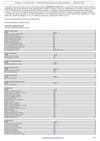 Rondônia , 15 de Abril de 2019 • Diário Oficial dos Municípios do Estado de Rondônia • ANO X | Nº 2438
www.diariomunicipal.com.br/arom 207
A Secretária Municipal de Saúde, no uso de suas atribuições legais, HOMOLOGA e DIVULGA o resultado da Primeira Etapa do Processo Seletivo
Simplificado, após a devida análise de Títulos procedida pela Comissão de Análises e Títulos, em conformidade com os termos constantes no Edital
nº 001/2019/SEMUSA, para a contratação de Profissionais para atender as necessidades da Secretaria Municipal Saúde, Educação e Ação Social.
Conforme o Item 12.3.6 O resultado da primeira etapa do processo seletivo simplificado, obedecerá a ordem de classificação da Análise de Títulos, e
o candidato que obtiver nota inferior a 5.0 será desclassificado e assim dispensados da Entrevista. Os aprovados deverão comparecer na Avenida
Natal, 5562- Planalto no período de 18, 22 e 23 de abril do corrente ano, no horário das 7:30h Às 13:30 h.
O presente resultado está de acordo com o referido edital.
Rolim de Moura-RO, 12 de abril de 2019.
SIMONE APARECIDA PAES
Secretário Municipal de Saúde - Interina
MÉDICO CLINICO GERAL
NOME NOTA
ADRIANA CANHIN B. ALBURQUERQUE 60
AMANDA DE AQUINO NUNES 90
FABRINY CRISTTINA FERRAZ PALONI 7,5
JOAO AMERICO DE ASSIS JUNIOR 5,5
MAGDA SAMPAIO MOTA KESTER 6,5
MICHEL FIGUEIREDO YUNES 60
OLIMPIO FERNANDES DE OLIVEIRA 55
PAULA LILIANE PINHEIRO TEIXEIRA 80
RENE ALFREDO DELGADILLO SALGUERO 50
VALTER MAGALHÃES DE SOUZA FILHO 50
VIVIANE GOMES BENTEL LUIZ 2,75
WAGNER TOLEDO DA SILVA DESCLASSIFICADO
MÉDICO ANESTESISTA
NOME NOTA
DANIELA PEIXOTO CERETTA 50
OSCAR PEIXOTO GUIMARÃES 70
MÉDICO ULTRASSONOGRAFISTA
NOME NOTA
MARIANA MIDORI UESUGUI COSTA 30
MÉDICO GINO-OBSTETRA
NOME NOTA
EDINEA RIBEIRO DE OLIVEIRA 90
PAULO MASUO HIROOKA 60
MÉDICO NEUROLOGISTA
NOME NOTA
NÃO HOUVE INSCRITOS
MÉDICO OTORRINOLARINGOLOGISTA
NOME NOTA
NÃO HOUVE INSCRITOS
ODONTOLOGO
NOME NOTA
ANDRESSA COVIAQUE DA SILVA 60
BRUNA GABRYELLA MEDEIROS RODRIGUES 60
CLEIDIANE SOARES CAETANO 40
DORIS MENDES COSTA CARDOSO 20
FRANCIELY SOBRINHO RATEIRO 50
JEAN PIERRE MACHADO 90
JULIANA MIRANDA DA S. RODRIGUES 40
LARISSA CAMPANA 2,5
MARIANA DE SOUZA AZEVEDO 40
MARILIA ERMITA ARRABOÇA 5,5
MIKAELLY DAGLIANE MIRANDO NICOLETTE 4,25
NATALIA PEREIRA DANILUSSI 70
PEDRO HENRIQUE CARDOSO DE AZEVEDO 4,75
PRISCILA HIROOKA 30
REBECA VIVY BRITO SILVA 3,5
ROSILENE VIEIRA RIGONATO DA SILVA 70
SANDRA PEREIRA DE SOUZA LUCIANO 20
SANDY DANIELLY ALVES SANTANA 4,25
THAMIRES PEREIRA PIRES 20
FISIOTERAPEUTA
NOME NOTA
ALLEF DIEGO BONFIM DE ANDRADE 5,25
ANA PAULA C. ZANDONADI 70
BRUNA SCALFONI DE MELO 4,5
CAMILA JOICI LOPES DE OLIVEIRA 20
CARLA DE SOUZA BRAGA 3,5
CLAUDIA HELOISA PEDRON 40
DANIELLE DE OLIVEIRA FONSECA 40
DANILO AUGUSTO CHIESA DE OLIVEIRA 40
 