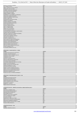 Rondônia , 15 de Abril de 2019 • Diário Oficial dos Municípios do Estado de Rondônia • ANO X | Nº 2438
www.diariomunicipal.com.br/arom 208
DENISE NASCIMENTO PEREIRA 6,25
ELY MARIELI WOLLF 40
ERICA CAROLINA DA SILVA PRADO 20
FERNANDA COSTA DUARTE 20
GABRIEL CARVALHO GUIMARAES 40
GLAUSIANE STEFANE MENEZES 60
GLEICIANE SILVA GUMES 40
HERIKA FIRMINO CARDOSO 2,5
IANKEROLLY ALEXANDRE M. DE MIRANDA 40
JAQUELINE APARECIDA KESSER 40
JAQUELINE ROBERTO ORTEGA DIAS 40
JESSICA JAMILI LIRA 90
JOAQUIM DELFINO ROLIN JUNIOR 4,5
JORDANA DE MORAES 2,5
KARINE FERREIRA ALEXANDRE 40
KAROLINE RODRIGUES MATOSO 20
KATIA CRISTINA COSTA 40
KAWANA BORGES DUARTE 4,25
KEILA ALMEIDA POSSE 3,5
KELLY CAMPOS MAFRA 30
KEROLLYN LAGO DUARTE 50
LUANA APARECIDA SILVA 5,75
LUIZ FERNANDO CALEGARINE S. MONTANHOLI 40
LURDES JAQUELINE PEREIRA 70
MICHELLE GREGOLETTO MORATA SEVERINO 70
NAYKEEL FELIPE DE M. SOUZA 60
NEIDE GARCIA RIBEIRO CASTILHO 90
PALOMA OLIVEIRA SILVA 40
PATRICIA ANDRADE DA SILVA 20
PAULA RENATA LIMA DO NASCIMENTO 40
QUEZIA DAIANE BISPO DE OLIVEIRA 20
RAQUEL LOOSE GRONER ROLIN 6,5
SILMARA REGIA DOS SANTOS SOUZA 40
SILVIA ATAIDES ALVES SANTANA 5,5
STEFANE FAENA PEREIRA DOS SANTOS 50
TIAGO CAMARGO LUNA 30
VALQUIRIA BARBOSA DE LANA 30
PEDAGOGO - ENSINO ESPECIAL - SEMEC
NOME NOTA
ALMIRA DOS SANTOS SILVA DE PAULA 20
ANDREIA ANTUNES DE SOUZA 80
ANDREIA PATRICIA MOREIRA ARAUJO 20
ANDRESSA ALVES XAVIER 4,5
ANDRESSA NUNES 70
DAIANE TALIANE DE SOUZA 30
HELENA FERNANDES DE CARVALHO 80
LUCIANA DA SILVA MARTINS 30
LUCINEIDE APARECIDA VIEIRA DE OLIVEIRA 50
MARCIA B. NOVAES BORGES 40
MARIA ALECIANA DE OLIVEIRA LIMA 40
MARLENE MOREIRA B. COSTA 70
NATALIA M. DA SILVA SANTOS 30
REBECA SANTOS ANDRADE MANDELLI 40
RHIDA CINTIA DE ASSIS BORGES ROCHA 50
ROSANA DO NASCIMENTO DOS SANTOS 30
ROSENILDA PEREIRA ALVES 70
VILMA DA COSTA VALERIANO ESPINHOLA 6,75
PEDAGOGO - PSICOPEDAGOGO CLINICO - CER
NOME NOTA
ENAZILDE MACHADO PANAGIO 30
FABIANA DE OLIVEIRA SILVA 60
JAQUELINE JANETE DO CARMO 80
JEIELI LINDIENE DA SILVA OLIVEIRA 60
LILIAN KELLY DA SILVA 50
MARILSA P. J. MATTIA 80
MIRIAN BONETTI FERNANDES 50
ASSISTENTE SOCIAL - HOSPITAL MUNICIPAL AMELIO JOÃO DA SILVA
NOME NOTA
ANA PAULA FERREIRA LIMA 4,75
CELIA REJANE INHUMA MORAES 50
EDILAINE PINTO RODRIGUES 60
IETE PEDRO DA SILVA 3,25
JHENEFE COSTALONGA MARQUES 4,5
JUCELIA BARBOSA DE ABREU 80
LUCIANA TAVEIRA 7,5
MARCILENE CABRAL DA CUNHA 50
RENATA PAULA DA SILVA ALBUQUERQUE 40
ROSANGELA RODRIGUES PIMENTA 5,25
SORAIA BATISTA DE SOUZA DE LA TORRE 4,5
VINICIUS PIRES FRIZANCO 20
ASSISTENTE SOCIAL - CER
NOME NOTA
ANDREIA CRISTINA DA SILVA 80
 