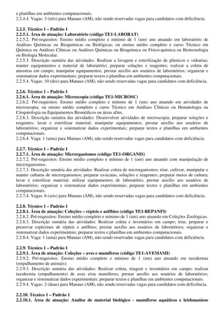 e planilhas em ambientes computacionais.
2.2.4.4. Vagas: 3 (três) para Manaus (AM), não sendo reservadas vagas para candidatos com deficiência.

2.2.5. Técnico 1 – Padrão 1
2.2.5.1. Área de atuação: Laboratório (código TE1-LABORAT)
2.2.5.2. Pré-requisitos: Ensino médio completo e mínimo de 1 (um) ano atuando em laboratório de
Análises Químicas ou Bioquímicas ou Biológicas; ou ensino médio completo e curso Técnico em
Química ou Análises Clínicas ou Análises Químicas ou Bioquímica ou Físico-química ou Biotecnologia
ou Biologia Molecular.
2.2.5.3. Descrição sumária das atividades: Realizar a lavagem e esterilização de plásticos e vidrarias;
manter equipamentos e material de laboratório; preparar soluções e reagentes; realizar a coleta de
amostras em campo; manipular equipamentos; prestar auxílio aos usuários de laboratórios; organizar e
sistematizar dados experimentais; preparar textos e planilhas em ambientes computacionais.
2.2.5.4. Vagas: 10 (dez) para Manaus (AM), não sendo reservadas vagas para candidatos com deficiência.

2.2.6. Técnico 1 – Padrão 1
2.2.6.1. Área de atuação: Microscopia (código TE1-MICROSC)
2.2.6.2. Pré-requisitos: Ensino médio completo e mínimo de 1 (um) ano atuando em atividades de
microscopia; ou ensino médio completo e curso Técnico em Análises Clínicas ou Hematologia ou
Citopatologia ou Equipamentos Biomédicos ou áreas afins.
2.2.6.3. Descrição sumária das atividades: Desenvolver atividades de microscopia; preparar soluções e
reagentes; lavar e esterilizar material; manipular equipamentos; prestar auxílio aos usuários de
laboratórios; organizar e sistematizar dados experimentais; preparar textos e planilhas em ambientes
computacionais.
2.2.6.4. Vaga: 1 (uma) para Manaus (AM), não sendo reservadas vagas para candidatos com deficiência.

2.2.7. Técnico 1 – Padrão 1
2.2.7.1. Área de atuação: Microrganismos (código TE1-ORGANIS)
2.2.7.2. Pré-requisitos: Ensino médio completo e mínimo de 1 (um) ano atuando com manipulação de
microrganismos.
2.2.7.3. Descrição sumária das atividades: Realizar coleta de microrganismos; triar, cultivar, manipular e
manter culturas de microrganismos; preparar exsicatas, soluções e reagentes; preparar meios de cultura;
lavar e esterilizar material; utilizar equipamentos de laboratório; prestar auxílio aos usuários de
laboratórios; organizar e sistematizar dados experimentais; preparar textos e planilhas em ambientes
computacionais.
2.2.7.4. Vagas: 6 (seis) para Manaus (AM), não sendo reservadas vagas para candidatos com deficiência.

2.2.8. Técnico 1 – Padrão 1
2.2.8.1. Área de atuação: Coleções – répteis e anfíbios (código TE1-REPANFI)
2.2.8.2. Pré-requisitos: Ensino médio completo e mínimo de 1 (um) ano atuando em Coleções Zoológicas.
2.2.8.3. Descrição sumária das atividades: Realizar coleta e inventários em campo; triar, preparar e
preservar espécimes de répteis e anfíbios; prestar auxílio aos usuários de laboratórios; organizar e
sistematizar dados experimentais; preparar textos e planilhas em ambientes computacionais.
2.2.8.4. Vaga: 1 (uma) para Manaus (AM), não sendo reservadas vagas para candidatos com deficiência.

2.2.9. Técnico 1 – Padrão 1
2.2.9.1. Área de atuação: Coleções – aves e mamíferos (código TE1-AVEMAMI)
2.2.9.2. Pré-requisitos: Ensino médio completo e mínimo de 1 (um) ano atuando em taxidermia
(empalhamento de animais).
2.2.9.3. Descrição sumária das atividades: Realizar coleta, triagem e inventários em campo; realizar
taxidermia (empalhamento) de aves e/ou mamíferos; prestar auxílio aos usuários de laboratórios;
organizar e sistematizar dados experimentais; preparar textos e planilhas em ambientes computacionais.
2.2.9.4. Vagas: 2 (duas) para Manaus (AM), não sendo reservadas vagas para candidatos com deficiência.

2.2.10. Técnico 1 – Padrão 1
2.2.10.1. Área de atuação: Análise de material biológico - mamíferos aquáticos e leishmaniose
 