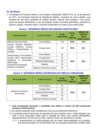 IV. DA PROVA
1. A avaliação do Processo Seletivo, como dispõe a Resolução CNRN Nº 03, de 16 de setembro
de 2011, da Comissão Nacional de Residência Médica, consistirá de prova objetiva, que
constará de 100 (cem) questões de múltipla escolha, valendo cada questão 1 (um) ponto,
sendo 04 (quatro) alternativas e uma única opção correta, de caráter eliminatório, conforme os
quadros a seguir, versando sobre o conteúdo programático no Anexo Único deste Edital.
Quadro I - RESIDÊNCIA MÉDICA EM UNIDADES HOSPITALARES
PROGRAMA

CONTEÚDO

TOTAL
Nº DE
DE
QUESTÕES
PONTOS

MÍNIMO EM
PONTOS
PARA
HABILITAÇÃO

Medicina Intensiva Adulto

Clínica Médica

100

100,0

50,0

Cirurgia Vascular Periférica,
Cirurgia Pediátrica, Cirurgia
Plástica, Coloproctologia e
Urologia

Cirurgia Geral

100

100,0

50,0

100,0

50,0

Clínica Médica
Anestesiologia, Clínica Médica,
Cirurgia Geral, Neurocirurgia,
Cirurgia Geral
Obstetrícia e Ginecologia,
Obstetrícia/Ginecologia
Oftalmologia,
Pediatria
Ortopedia/Traumatologia,
Pediatria e Psiquiatria
Medicina Preventiva e Social

20
20
20
20
20

Quadro II - RESIDÊNCIA MÉDICA EM MEDICINA DE FAMÍLIA E COMUNIDADE
PROGRAMA

CONTEÚDO

TOTAL
Nº DE
DE
QUESTÕES
PONTOS

Clínica Médica

20

Obstetrícia/Ginecologia

20

Pediatria

20

Medicina Preventiva e Social

Medicina de Família e
Comunidade

20

Cirurgia Geral

MÍNIMO EM
PONTOS
PARA
HABILITAÇÃO

20

100,0

50,0

1.1 será considerado aprovado, o candidato que obtiver o mínimo de 50,0 (cinquenta)
pontos no total da prova;
1.2 os cartões-respostas serão corrigidos por meio de processamento eletrônico;
1.3 o candidato deverá transcrever as respostas da prova objetiva para o cartão-resposta, que
será o único documento válido para a correção da prova, com caneta esferográfica,
obrigatoriamente, de tinta azul ou preta , apondo, ainda, sua assinatura no cartão;
1.3.1 o preenchimento do cartão-resposta será de inteira responsabilidade do candidato,
que deverá proceder em conformidade com as instruções específicas contidas neste

 